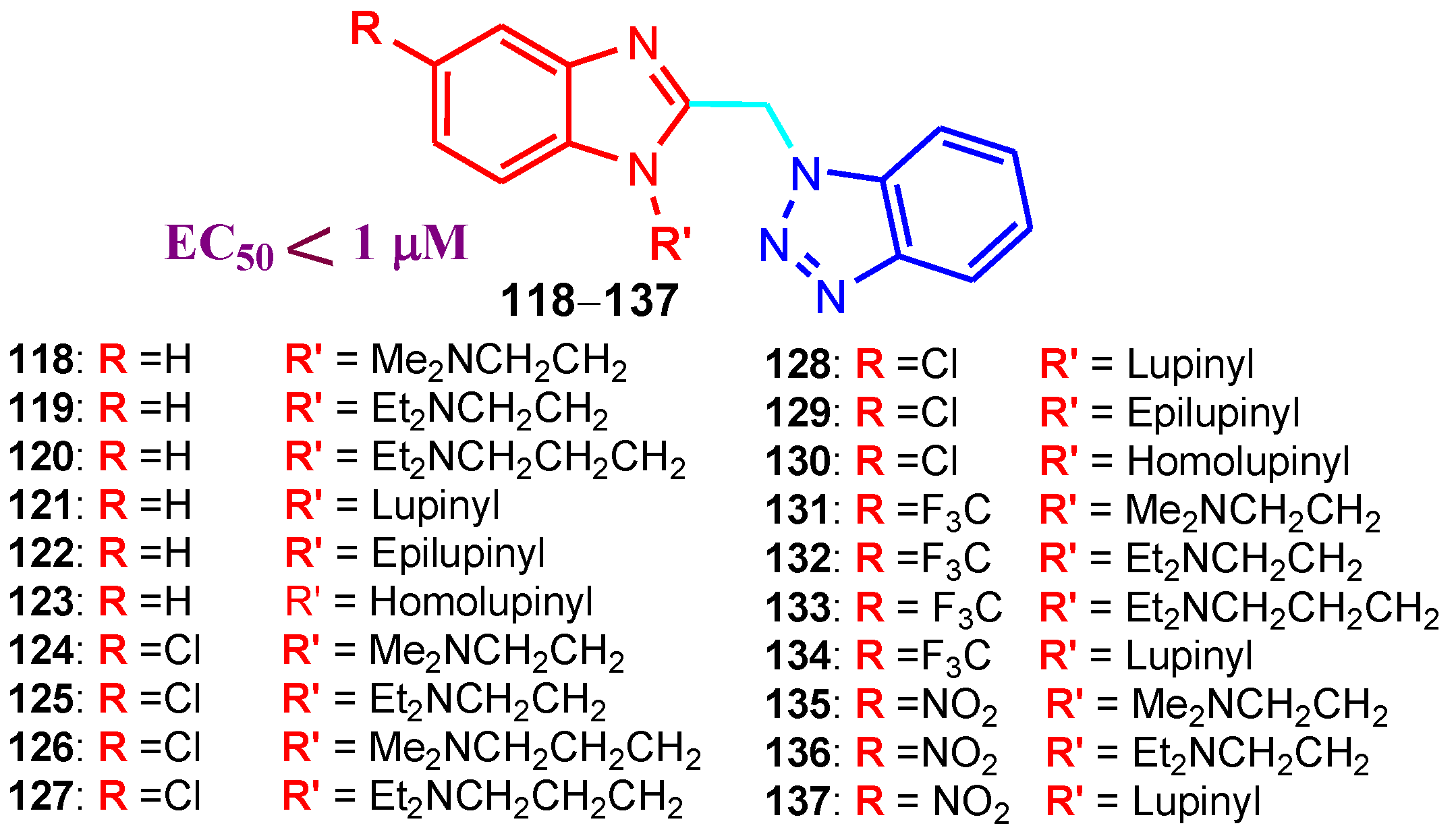 Antibiotics 12 01220 g022 Antibiotics 12 01220 g022
