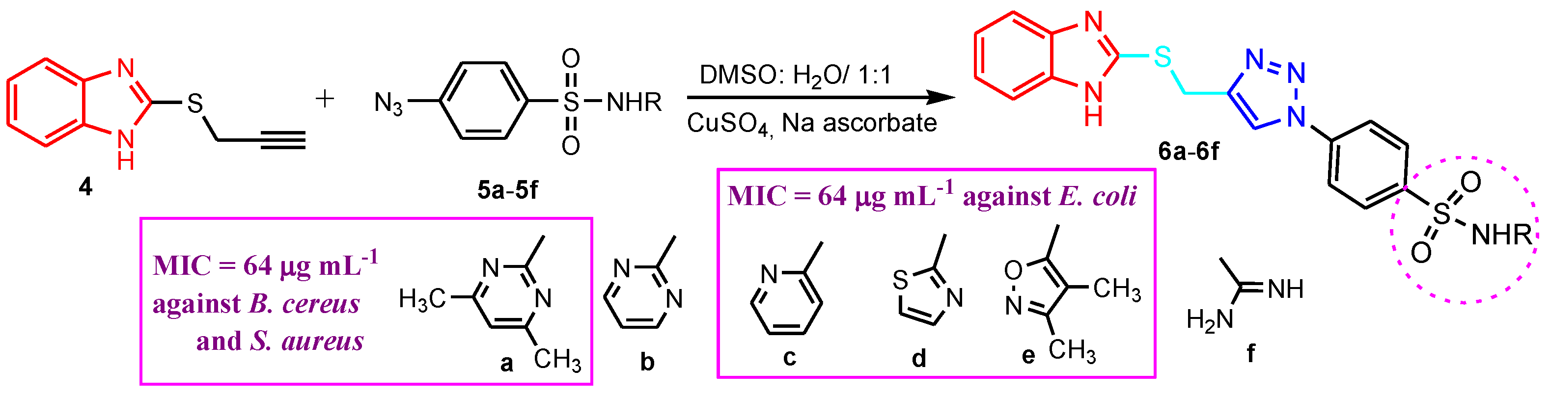 Antibiotics 12 01220 sch002 Antibiotics 12 01220 sch002