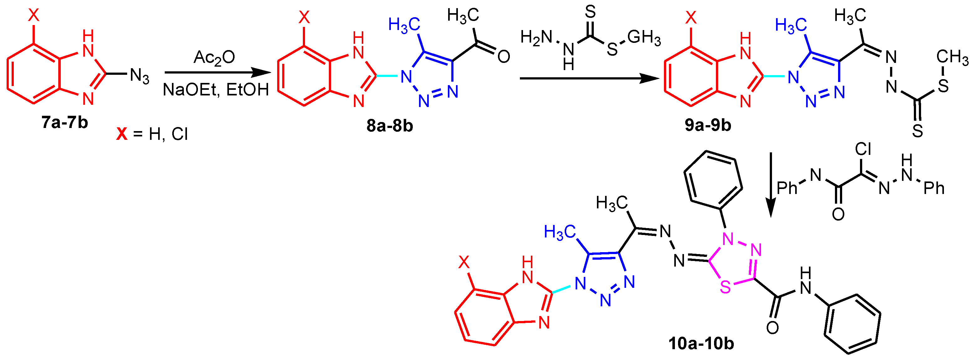 Antibiotics 12 01220 sch003 Antibiotics 12 01220 sch003