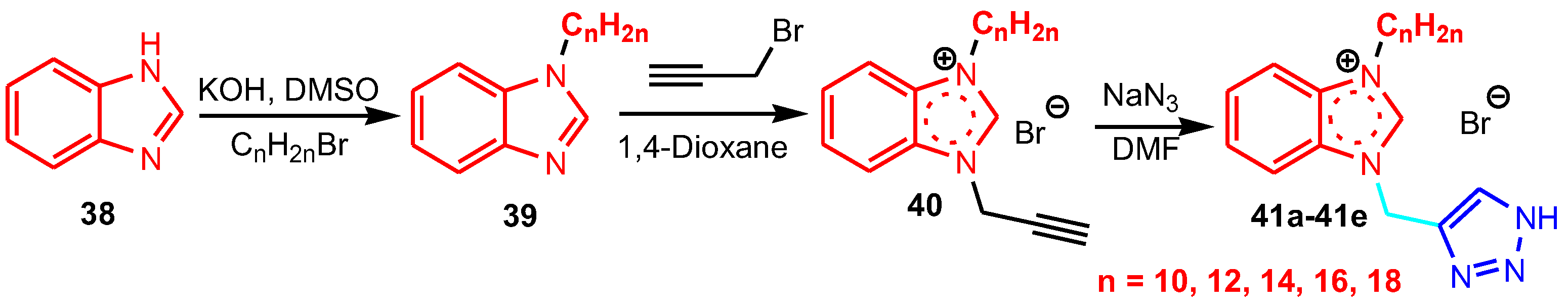 Antibiotics 12 01220 sch010 Antibiotics 12 01220 sch010