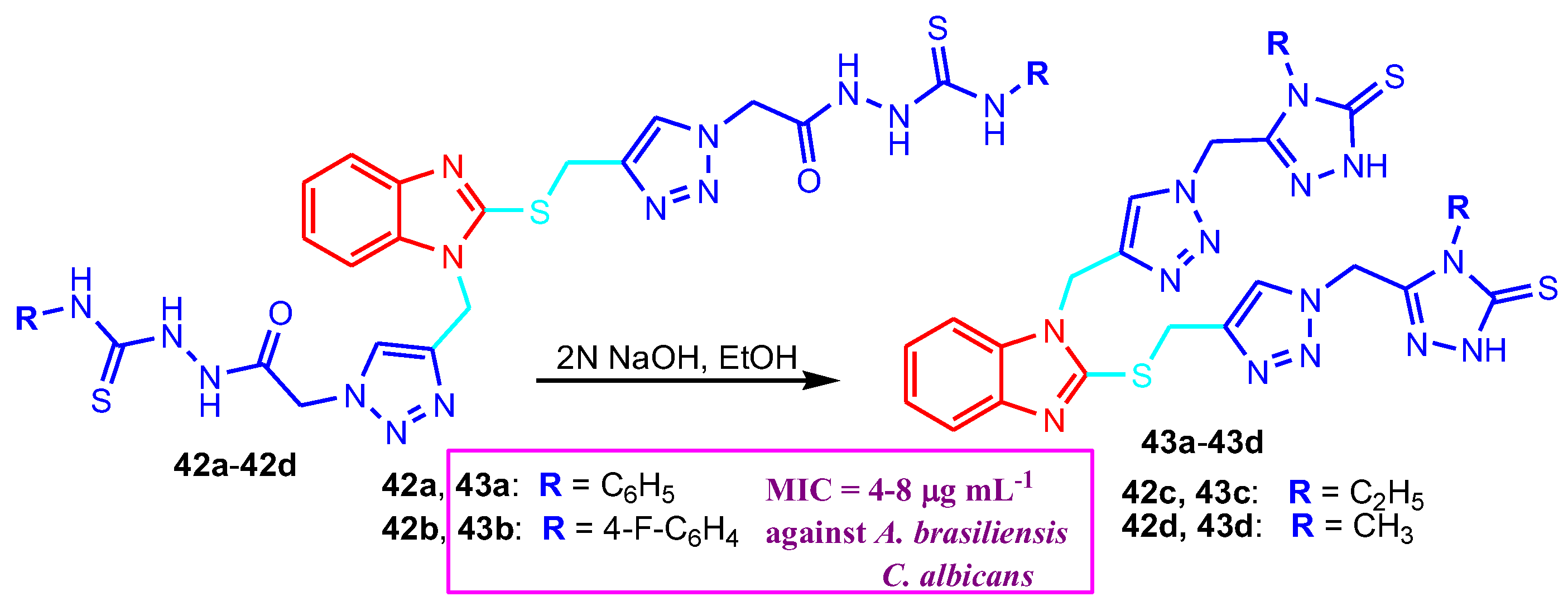 Antibiotics 12 01220 sch011 Antibiotics 12 01220 sch011
