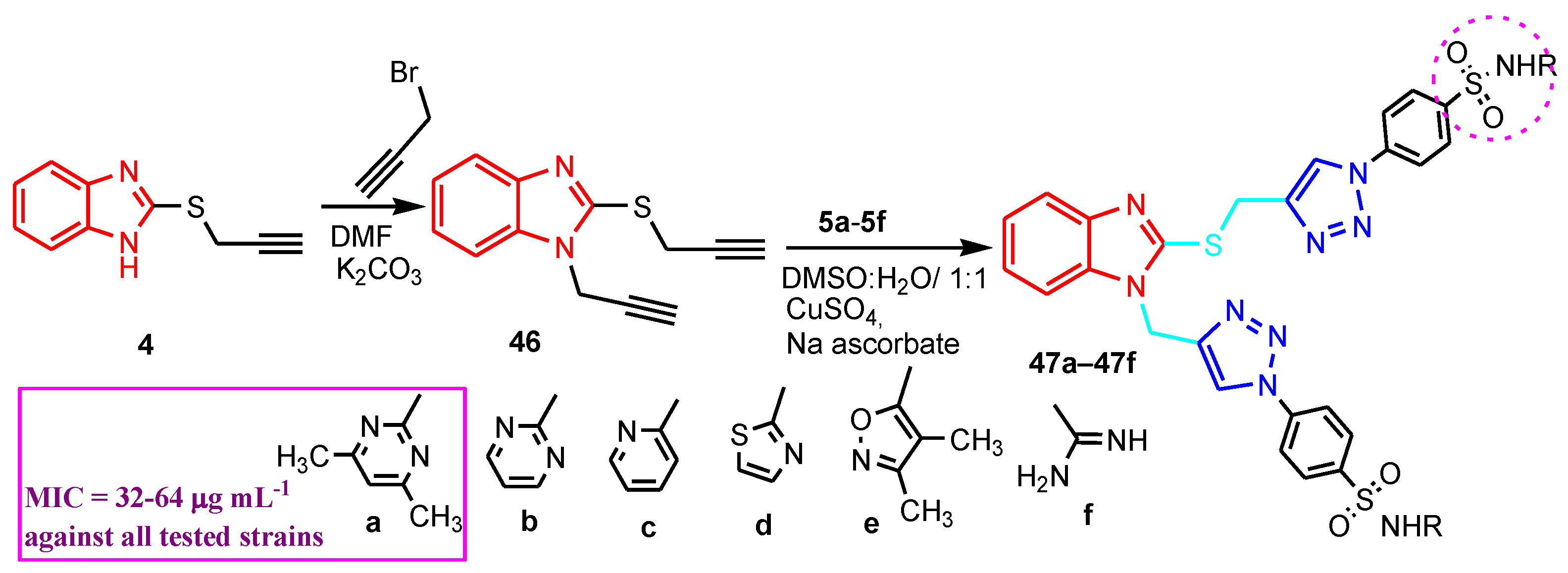 Antibiotics 12 01220 sch013 Antibiotics 12 01220 sch013