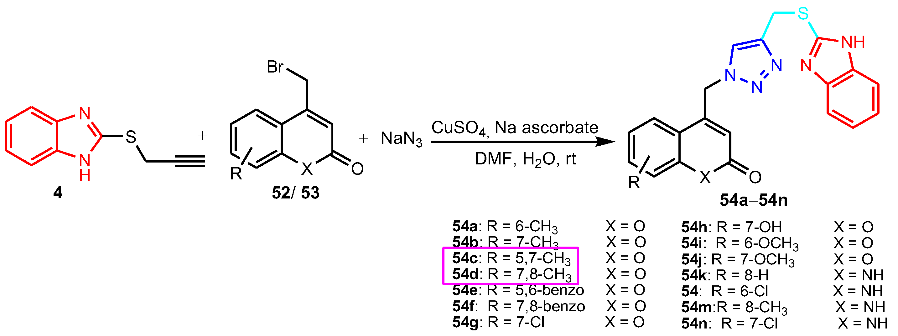 Antibiotics 12 01220 sch015 Antibiotics 12 01220 sch015