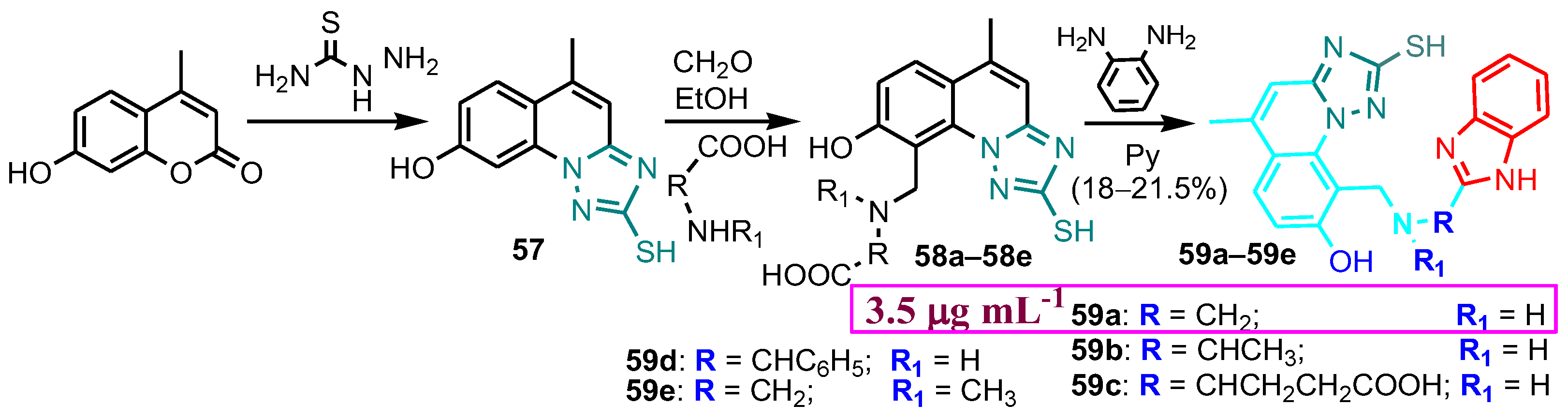 Antibiotics 12 01220 sch016 Antibiotics 12 01220 sch016