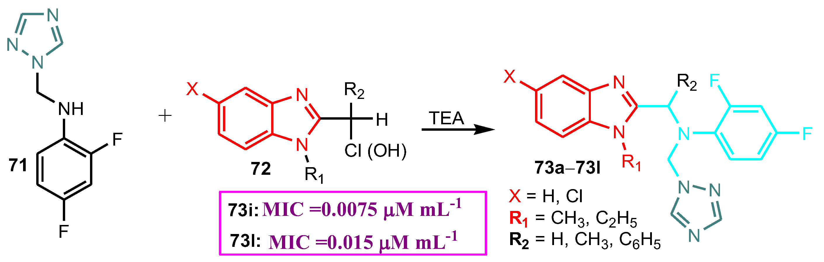 Antibiotics 12 01220 sch019 Antibiotics 12 01220 sch019