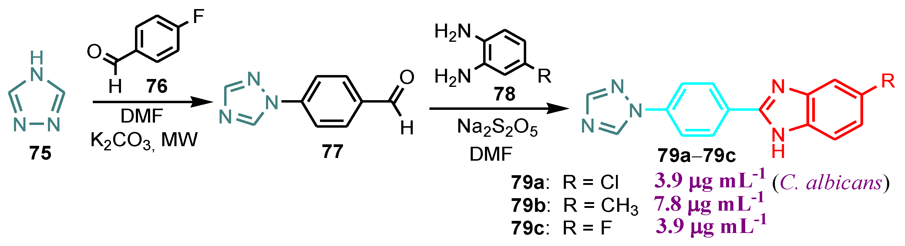 Antibiotics 12 01220 sch020 Antibiotics 12 01220 sch020