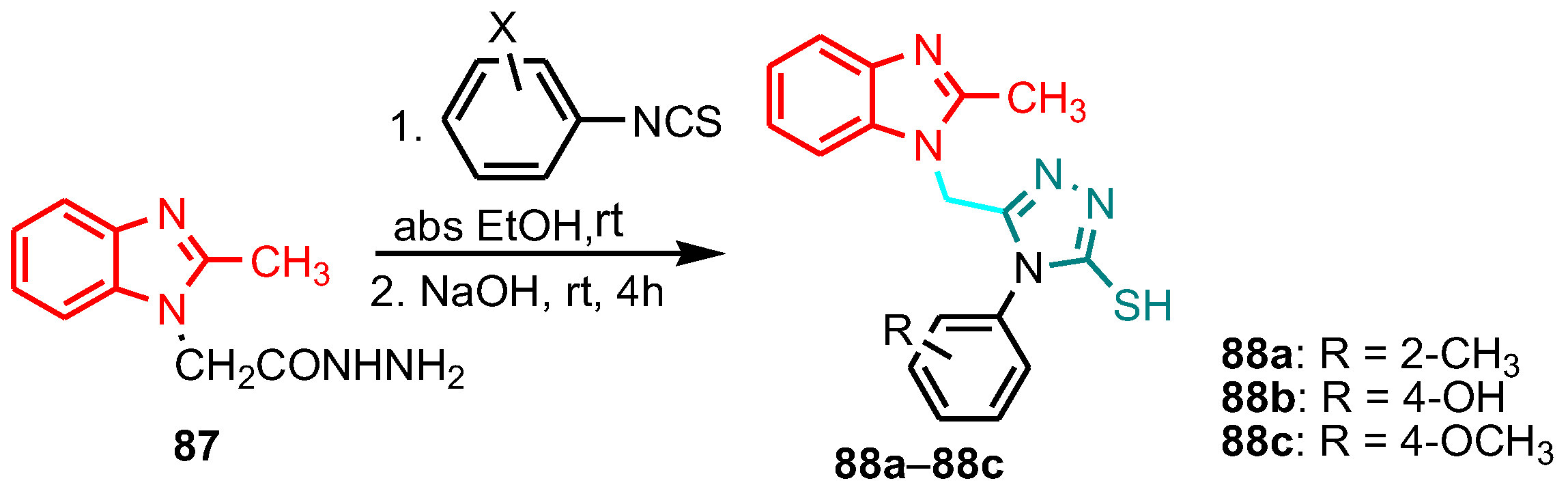 Antibiotics 12 01220 sch022 Antibiotics 12 01220 sch022