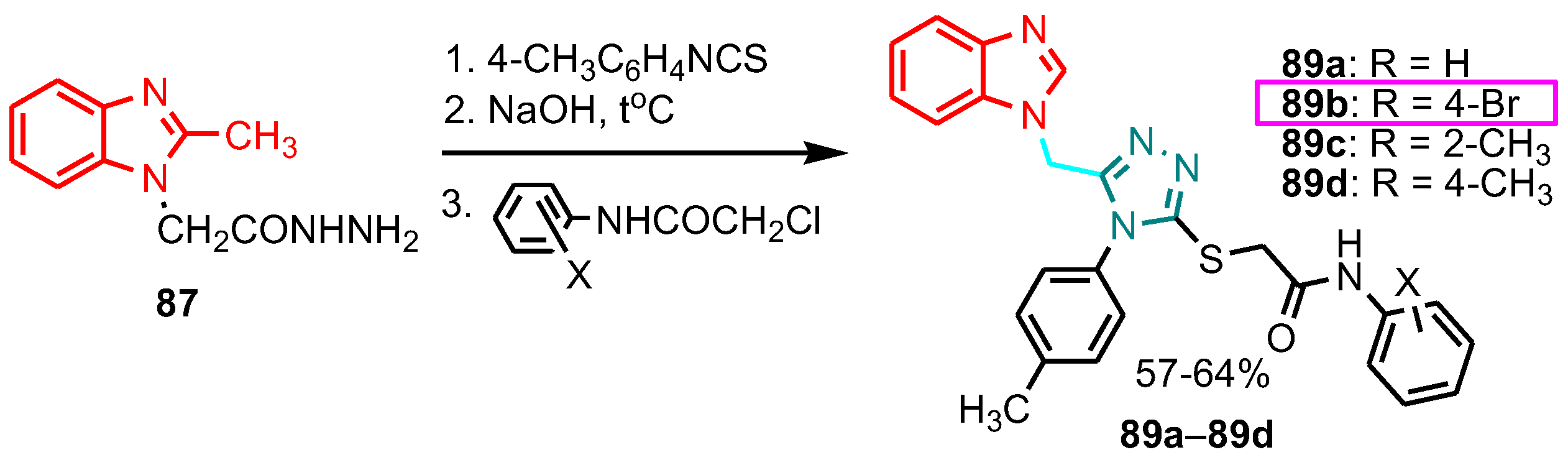 Antibiotics 12 01220 sch023 Antibiotics 12 01220 sch023