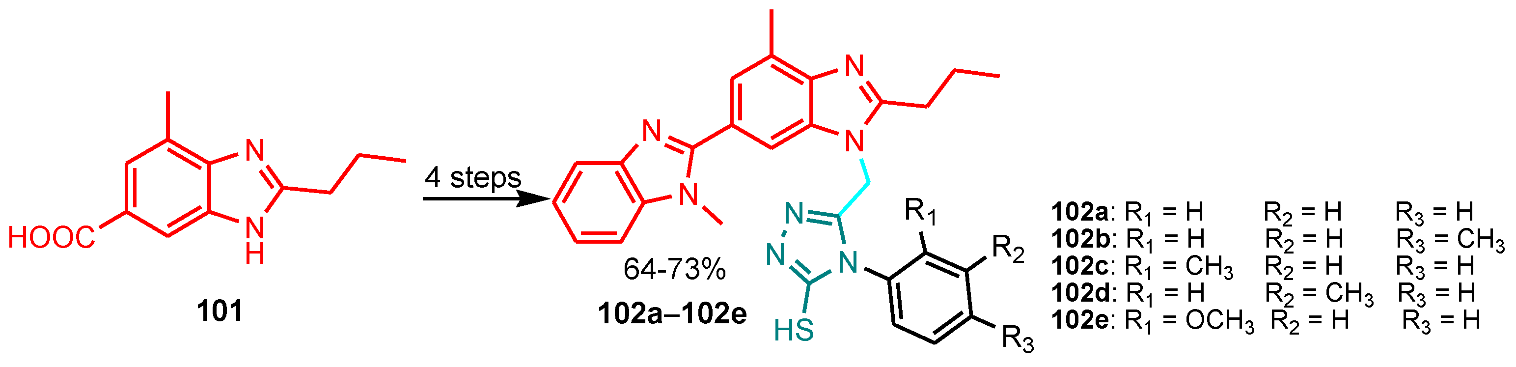 Antibiotics 12 01220 sch025 Antibiotics 12 01220 sch025