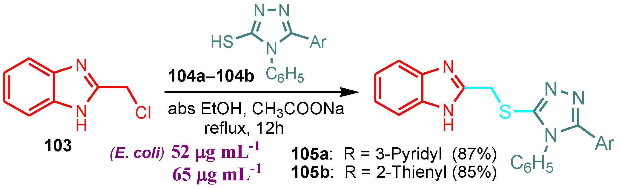 Antibiotics 12 01220 sch026 Antibiotics 12 01220 sch026