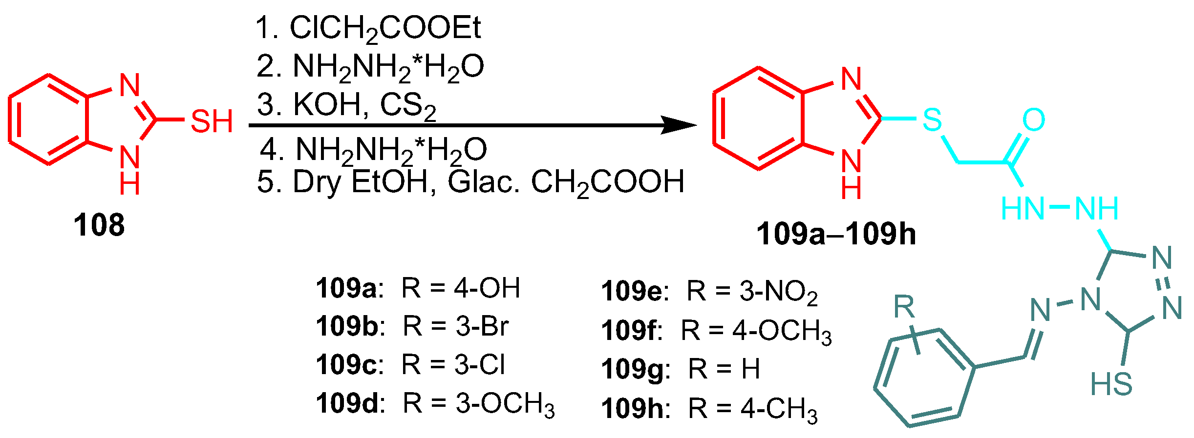 Antibiotics 12 01220 sch028 Antibiotics 12 01220 sch028