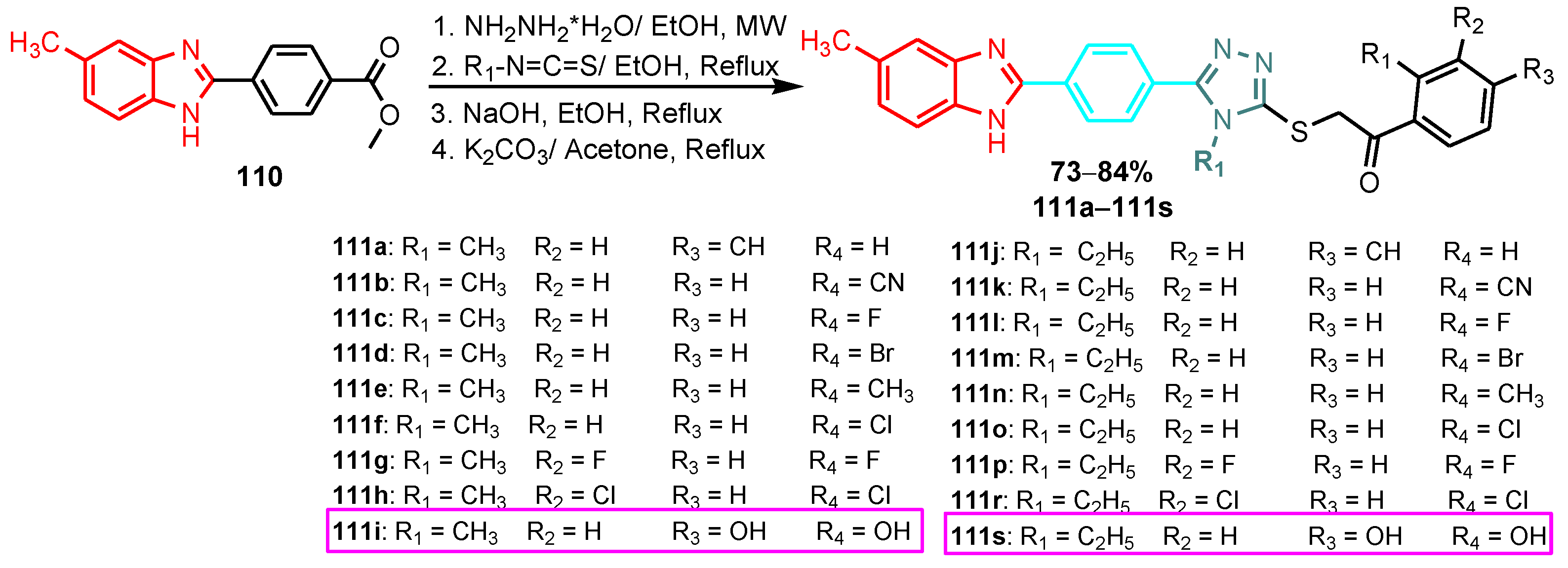 Antibiotics 12 01220 sch029 Antibiotics 12 01220 sch029