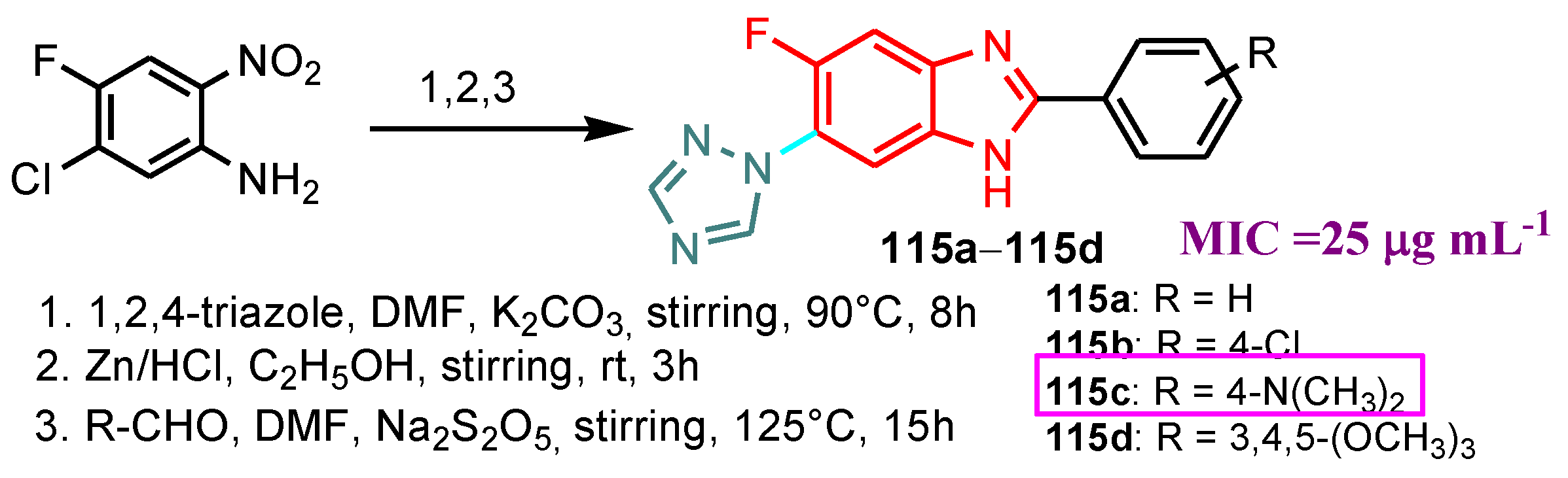 Antibiotics 12 01220 sch030 Antibiotics 12 01220 sch030