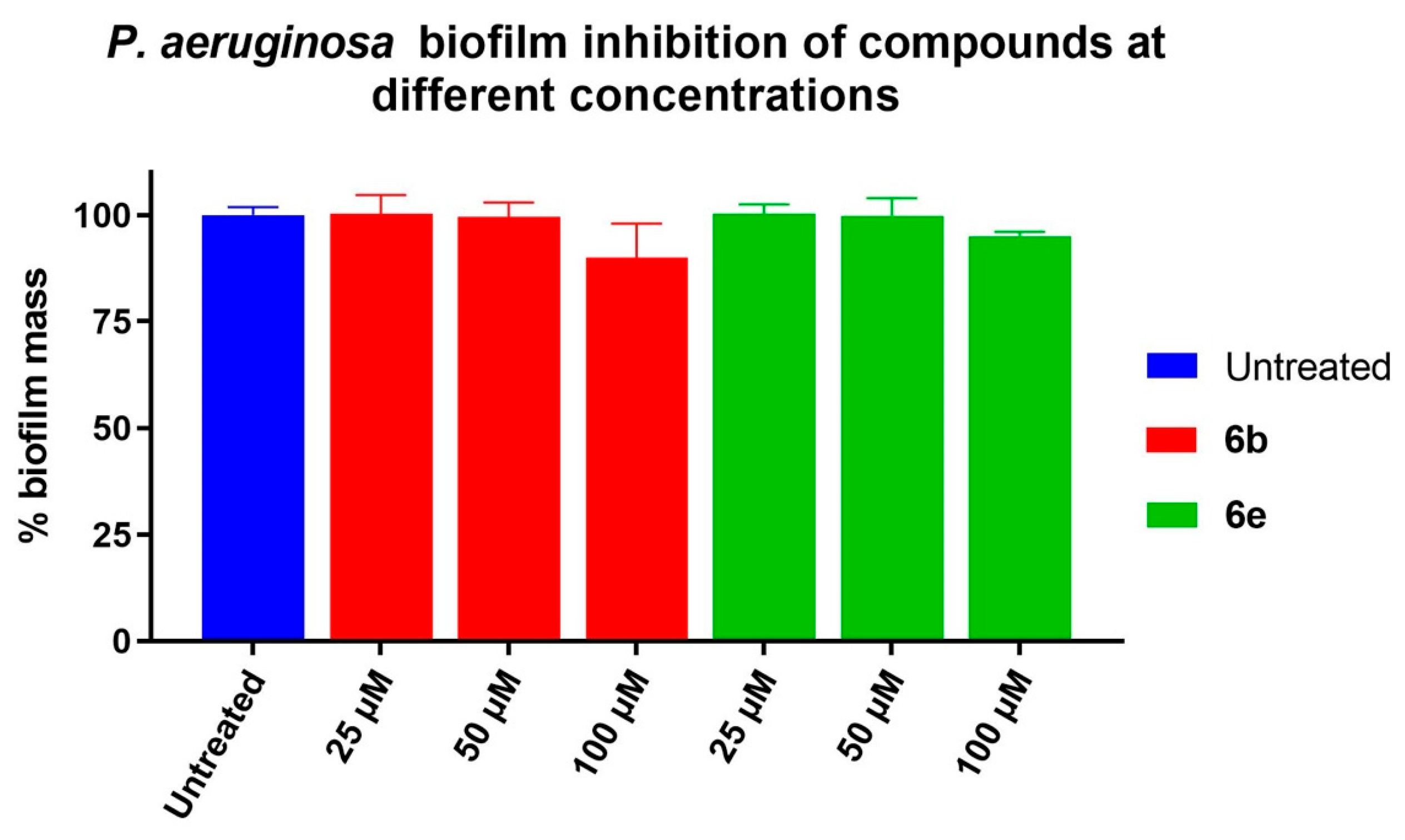 Antibiotics 12 01227 g005