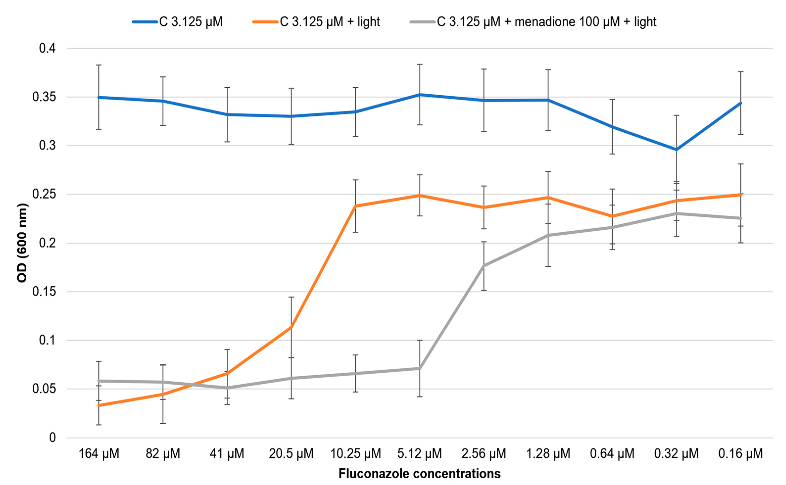 Antibiotics 12 01230 sch002 Antibiotics 12 01230 sch002