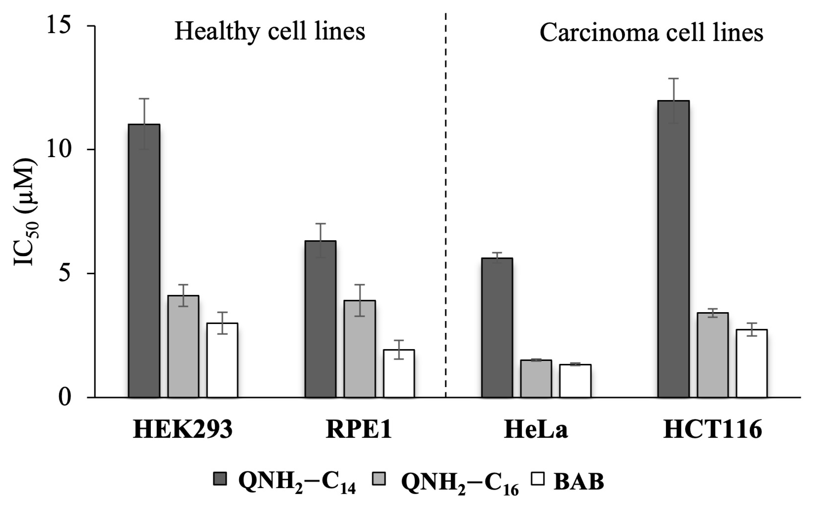 Antibiotics 12 01231 g006 Antibiotics 12 01231 g006
