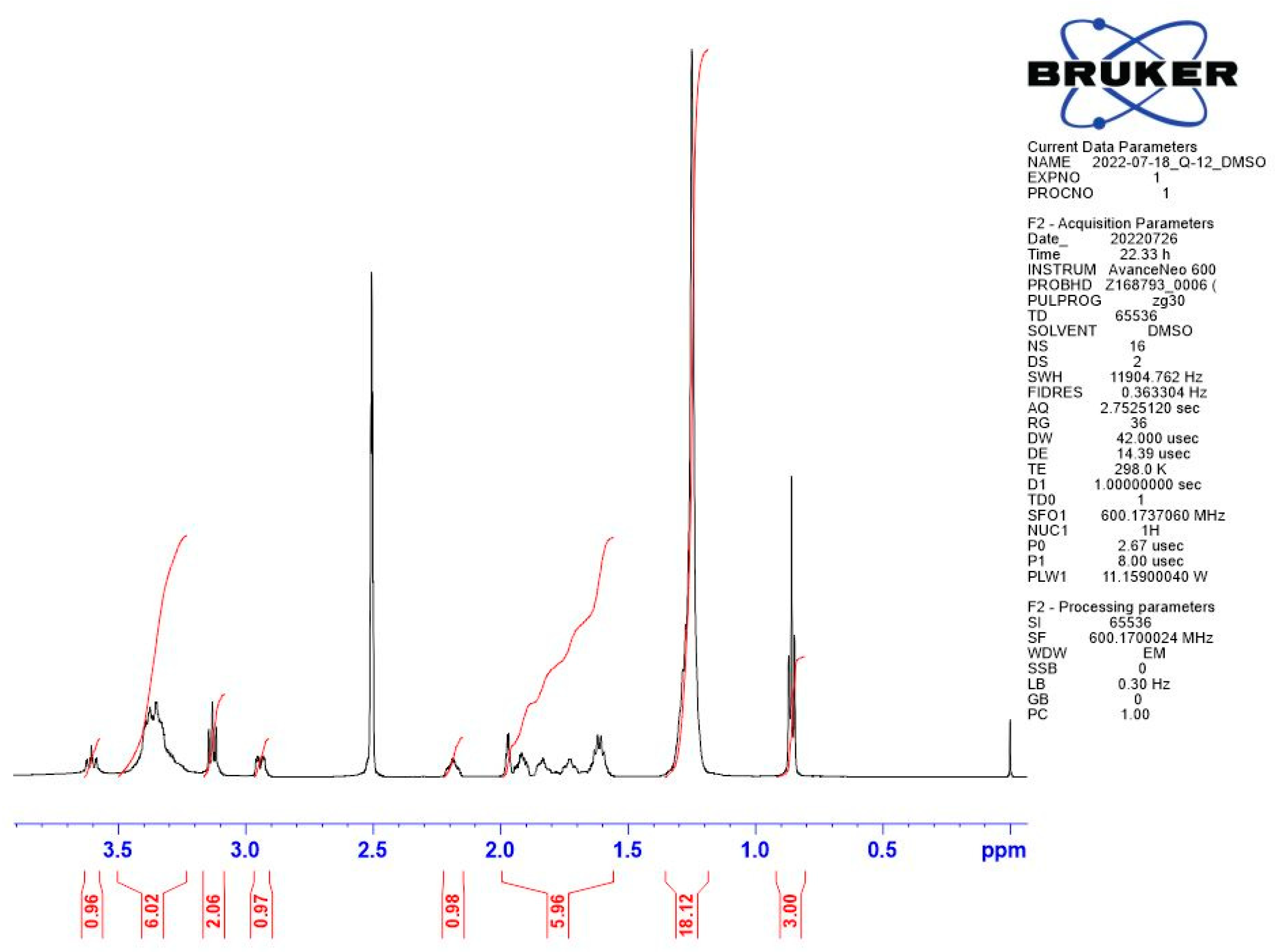 Antibiotics 12 01231 g0a1 Antibiotics 12 01231 g0a1