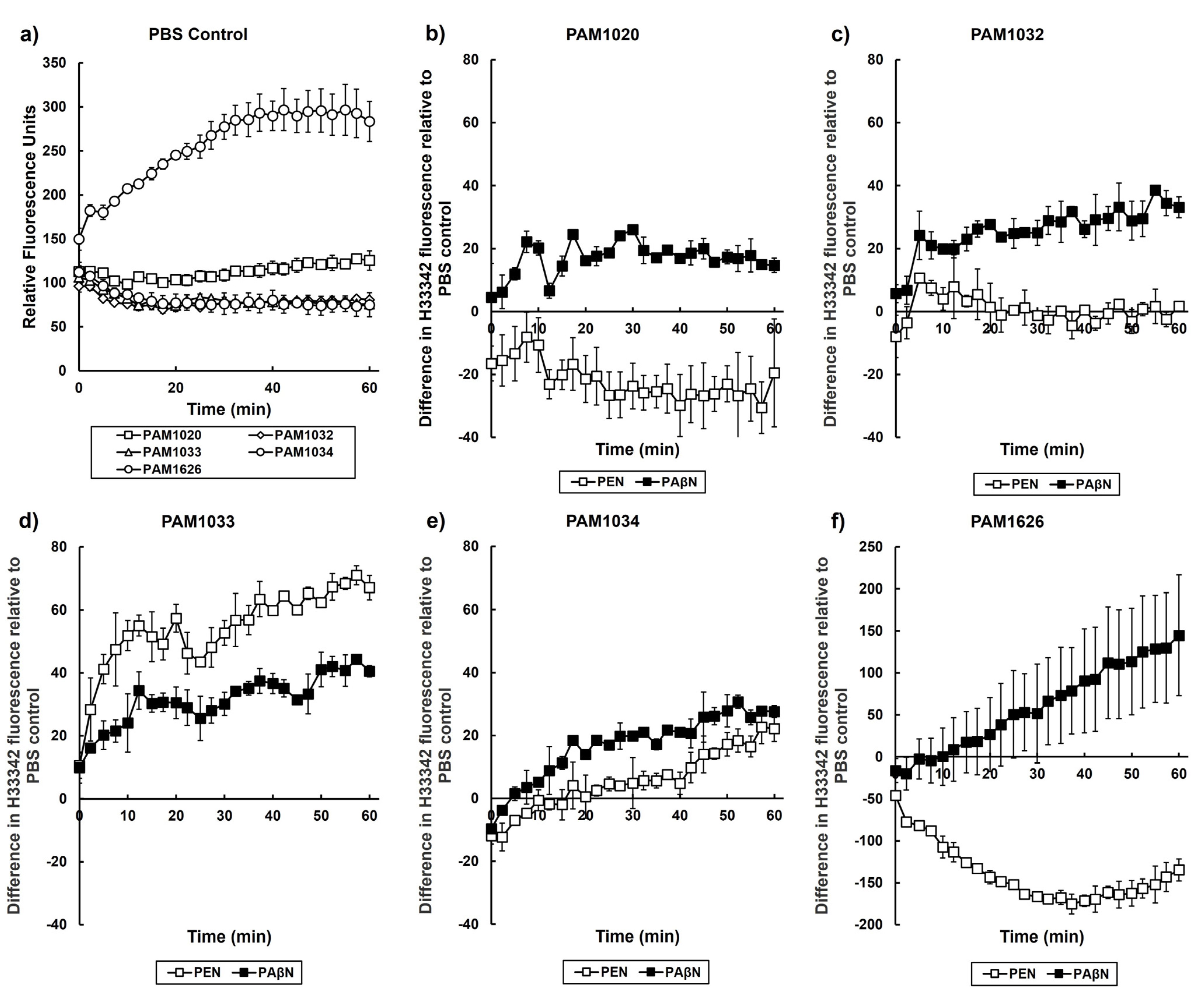 Antibiotics 12 01236 g006 Antibiotics 12 01236 g006