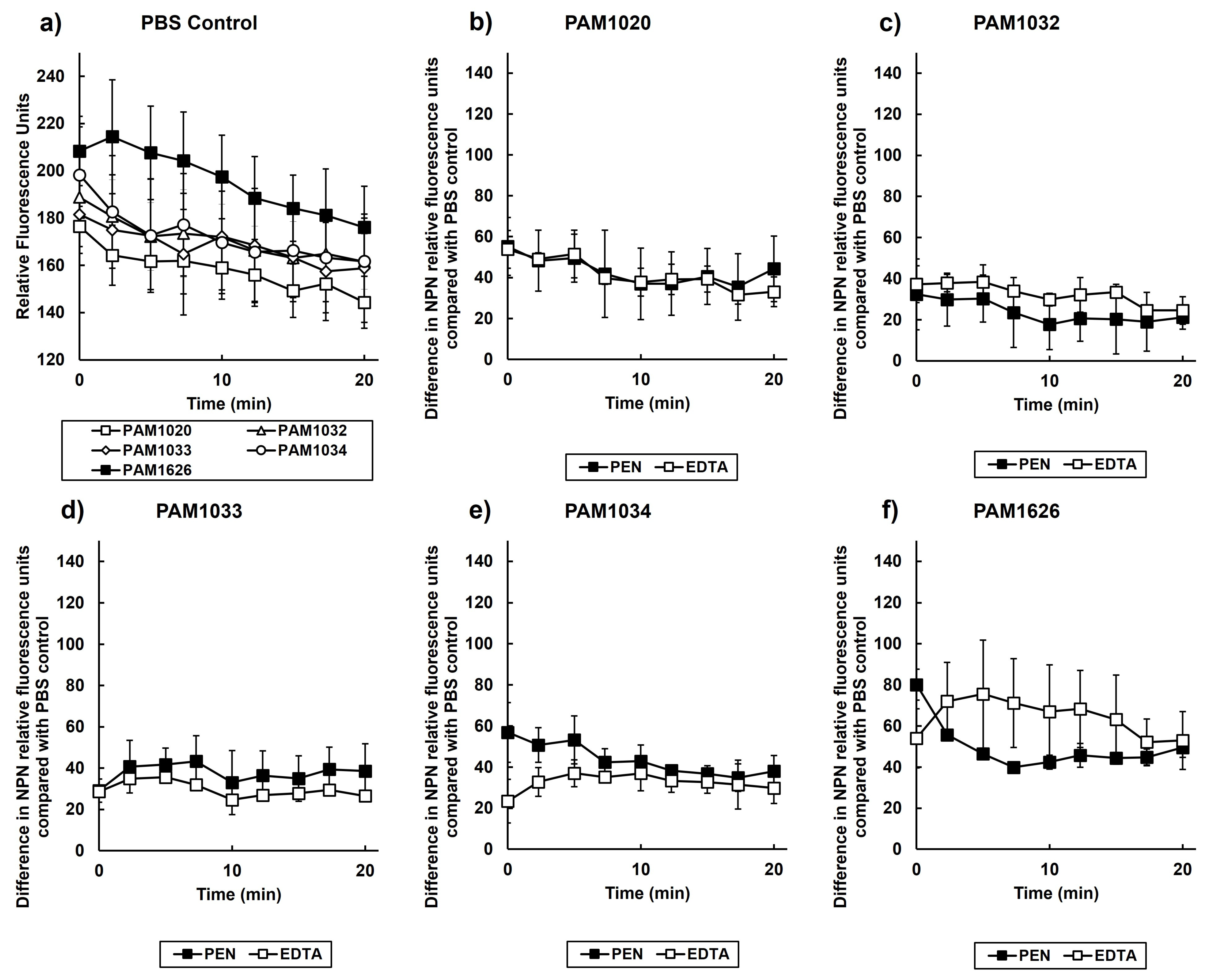 Antibiotics 12 01236 g007 Antibiotics 12 01236 g007