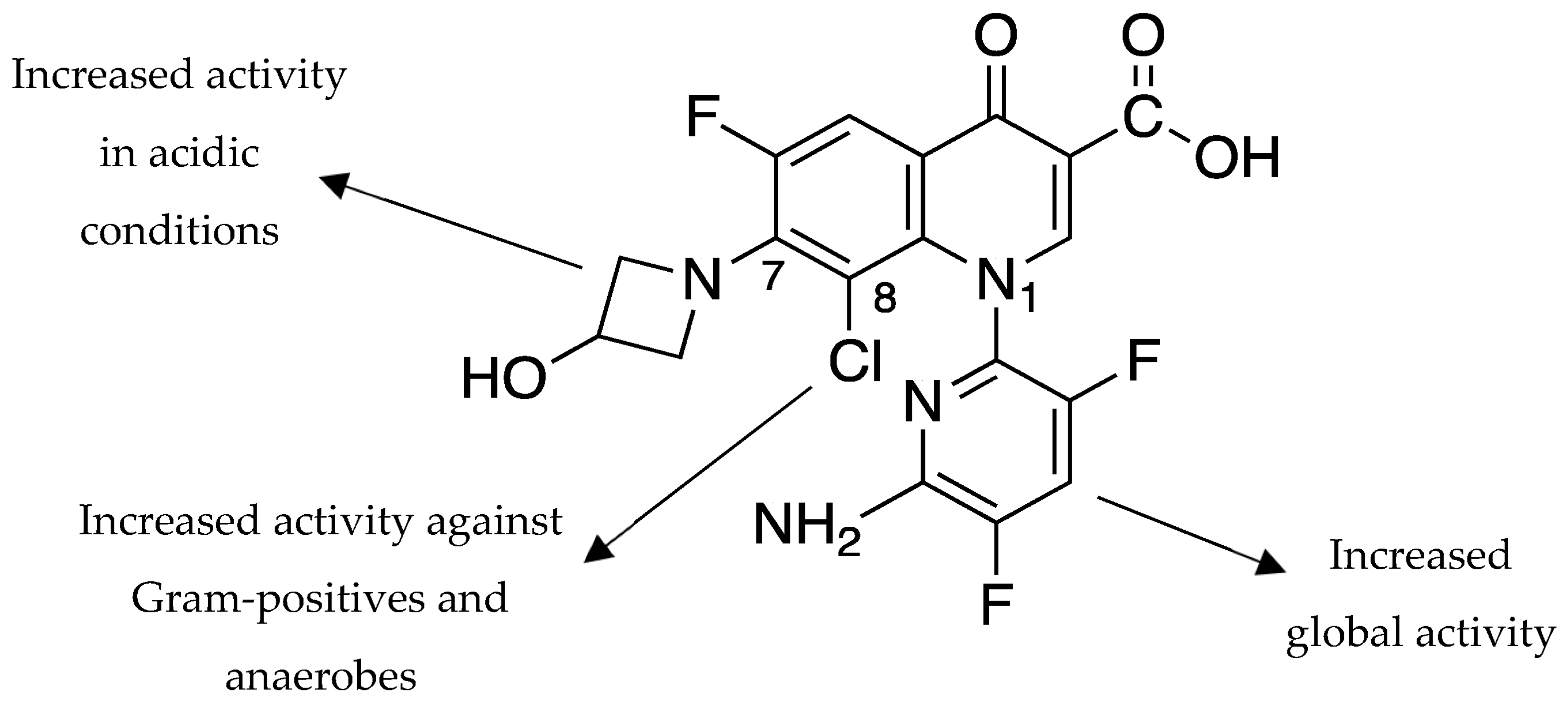 Antibiotics 12 01241 g001 Antibiotics 12 01241 g001