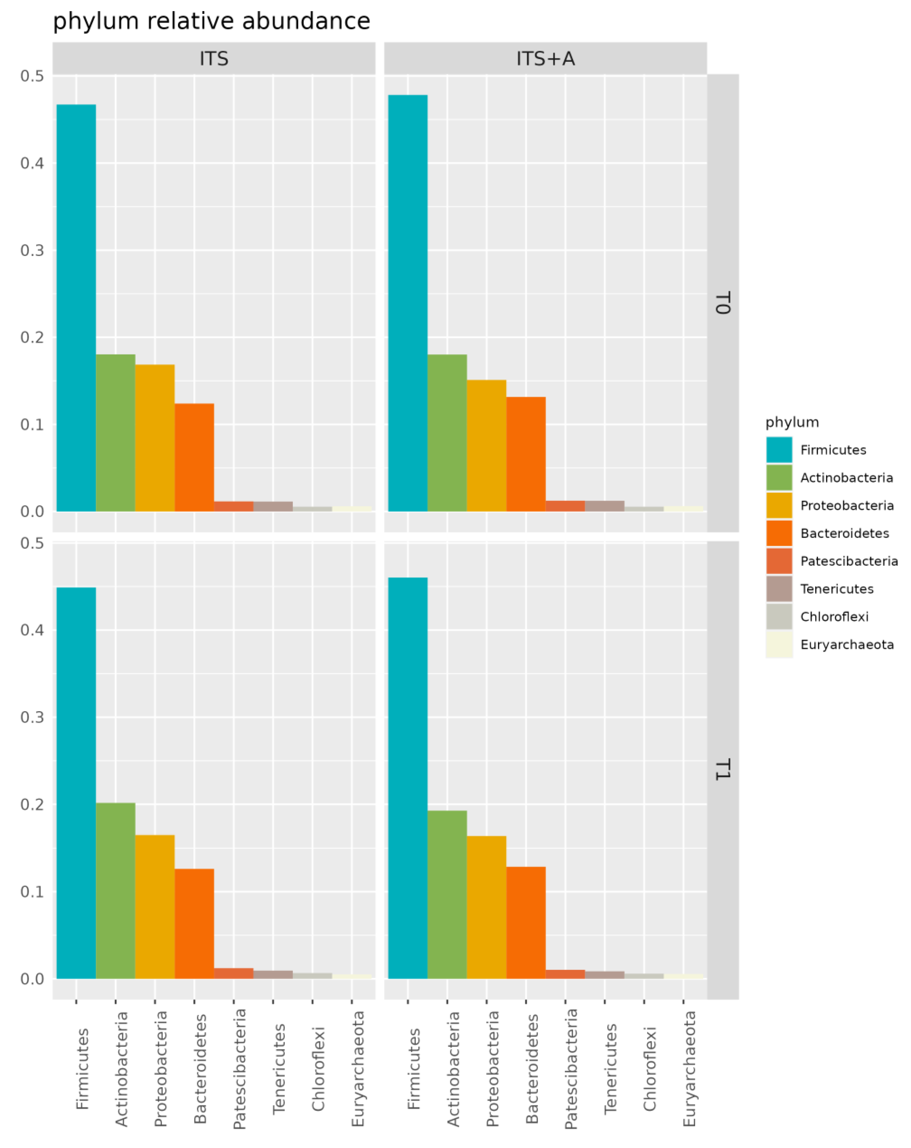 Antibiotics 12 01259 g001 Antibiotics 12 01259 g001