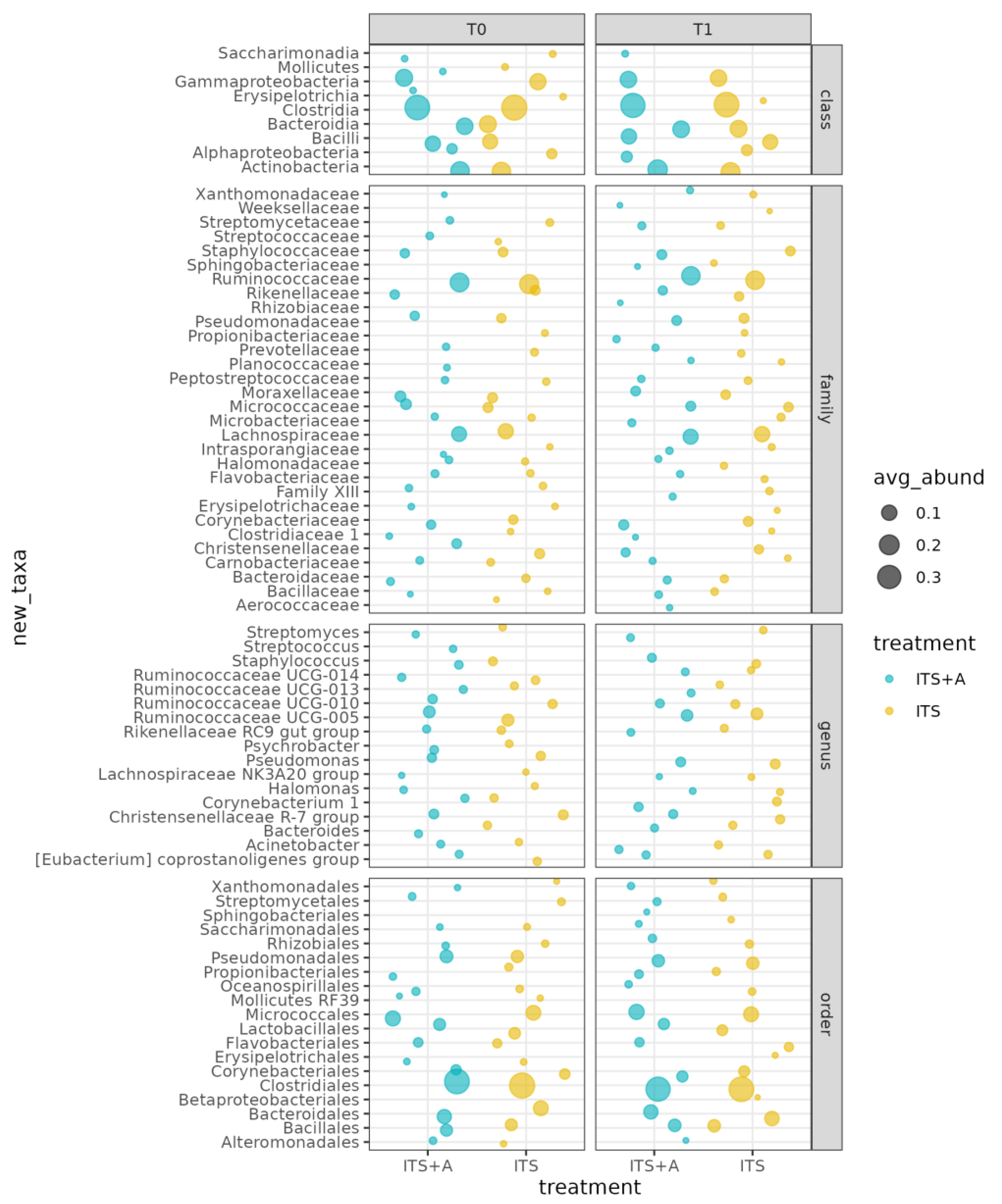 Antibiotics 12 01259 g002 Antibiotics 12 01259 g002