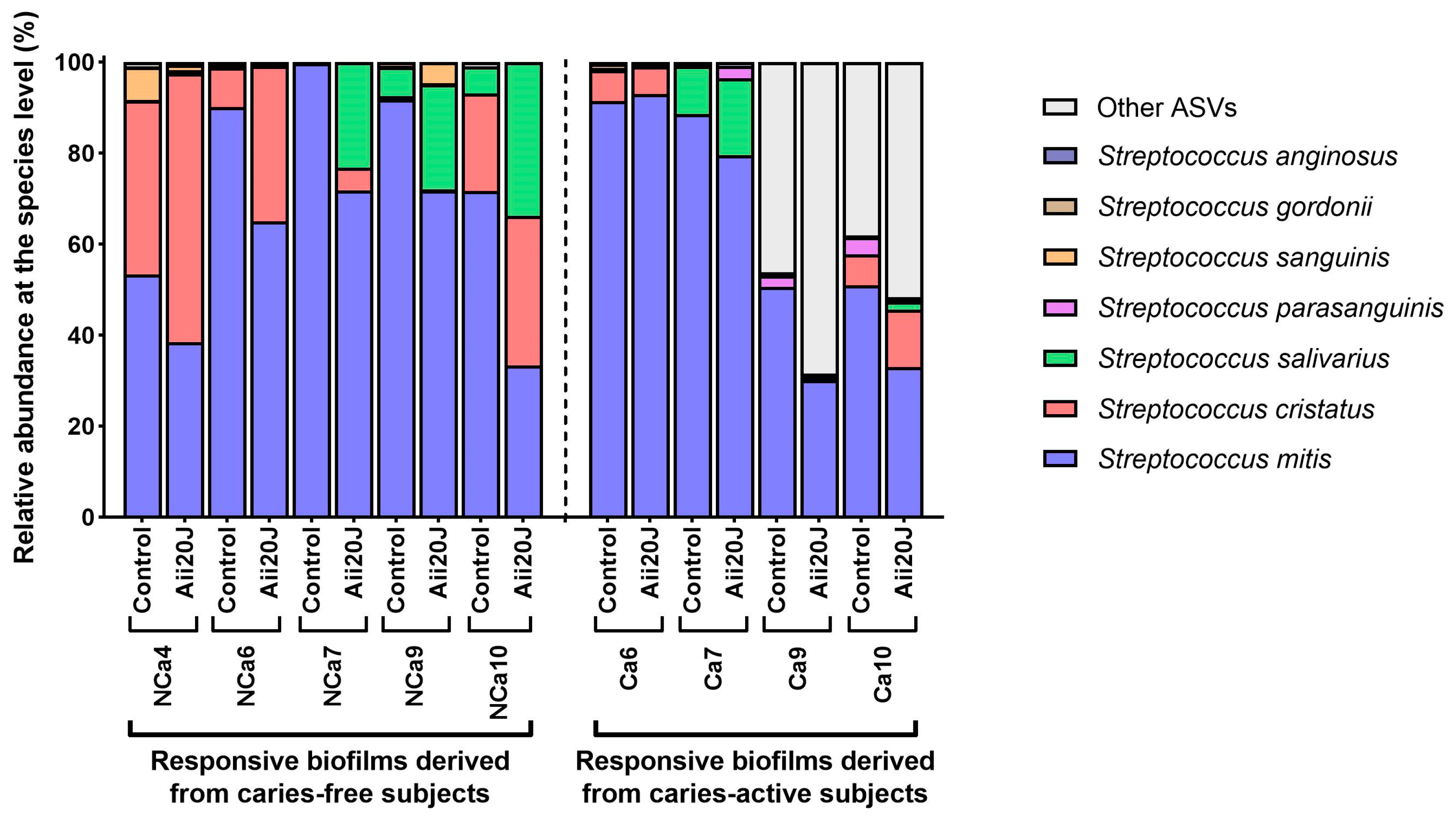 Antibiotics 12 01263 g005 Antibiotics 12 01263 g005