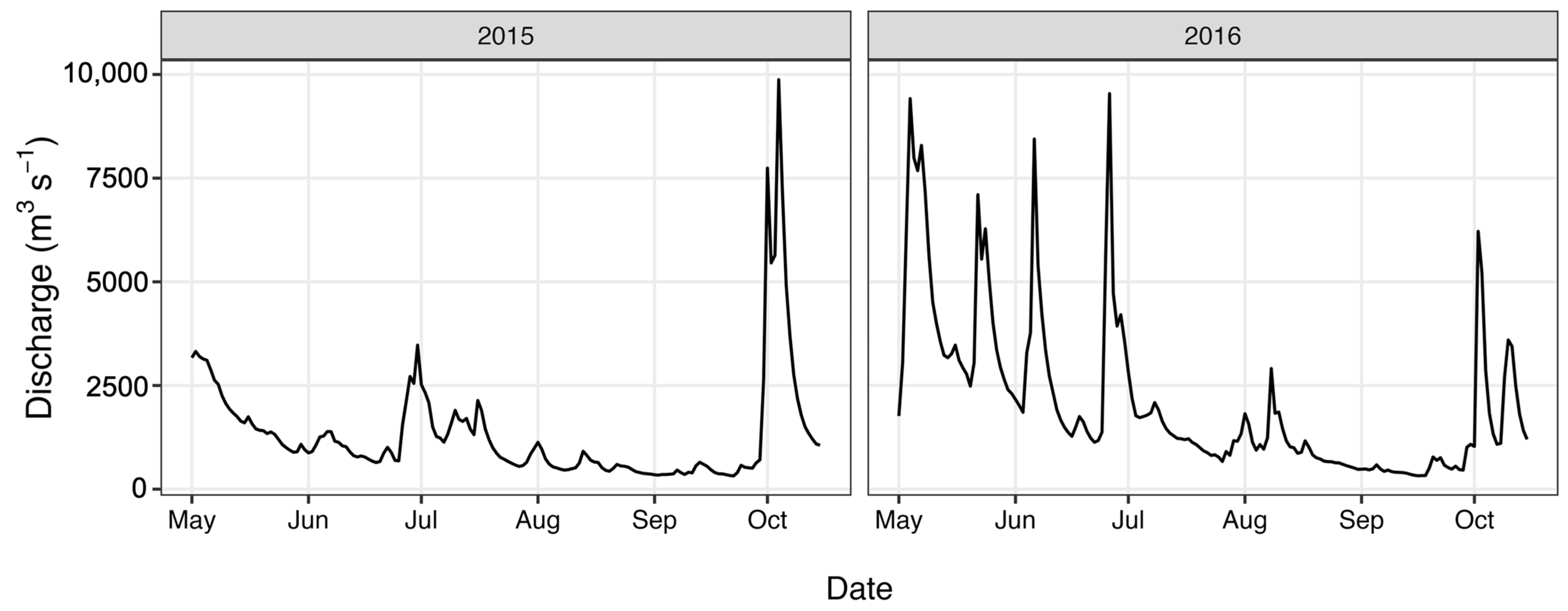 Antibiotics 12 01270 g004 Antibiotics 12 01270 g004
