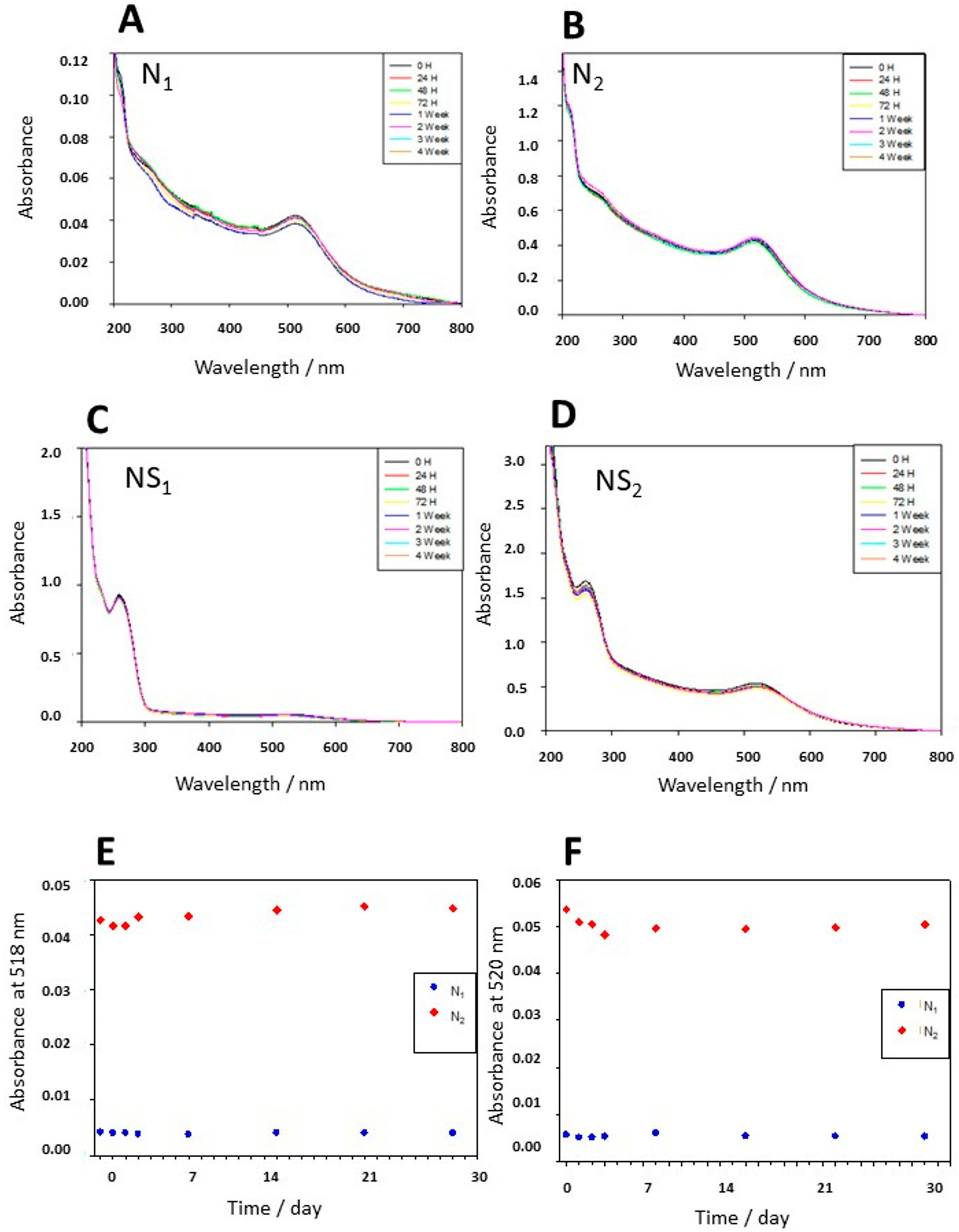 Antibiotics 12 01275 g006 Antibiotics 12 01275 g006