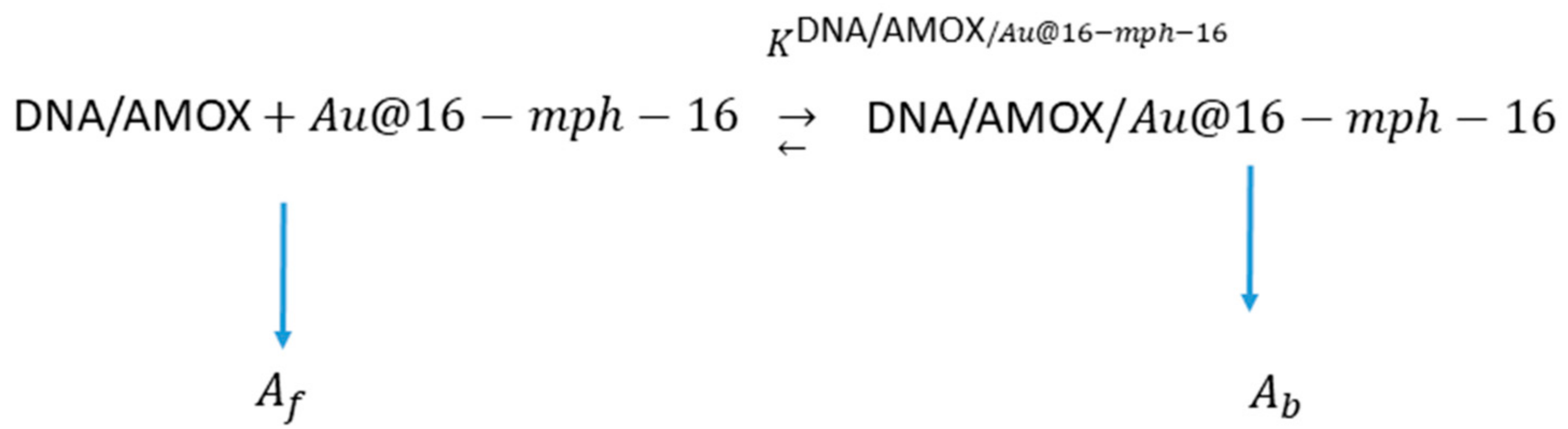 Antibiotics 12 01275 sch002 Antibiotics 12 01275 sch002