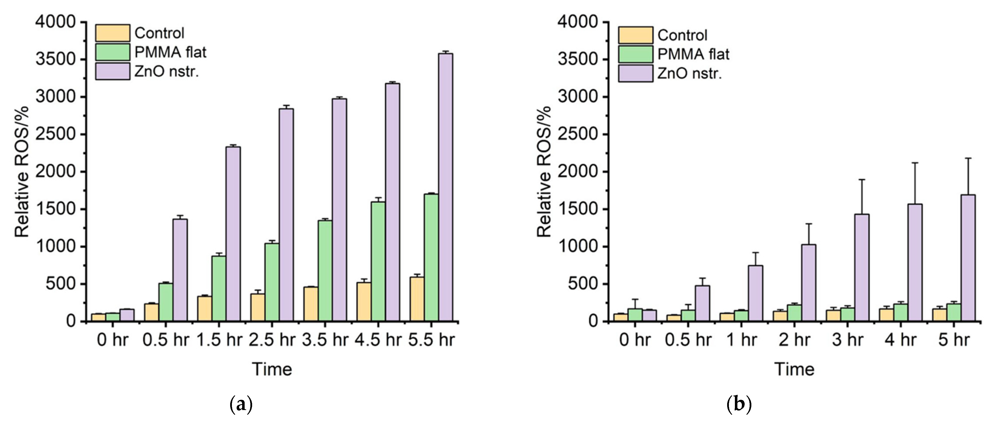 Antibiotics 12 01276 g006
