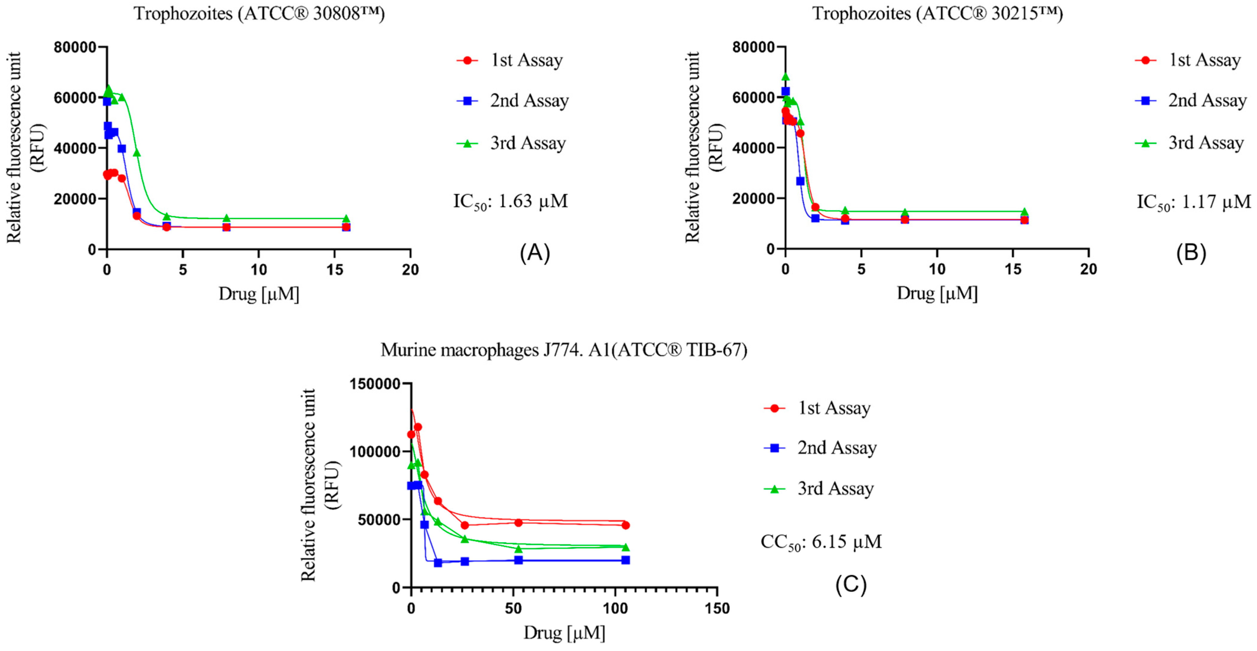 Antibiotics 12 01280 g001 Antibiotics 12 01280 g001