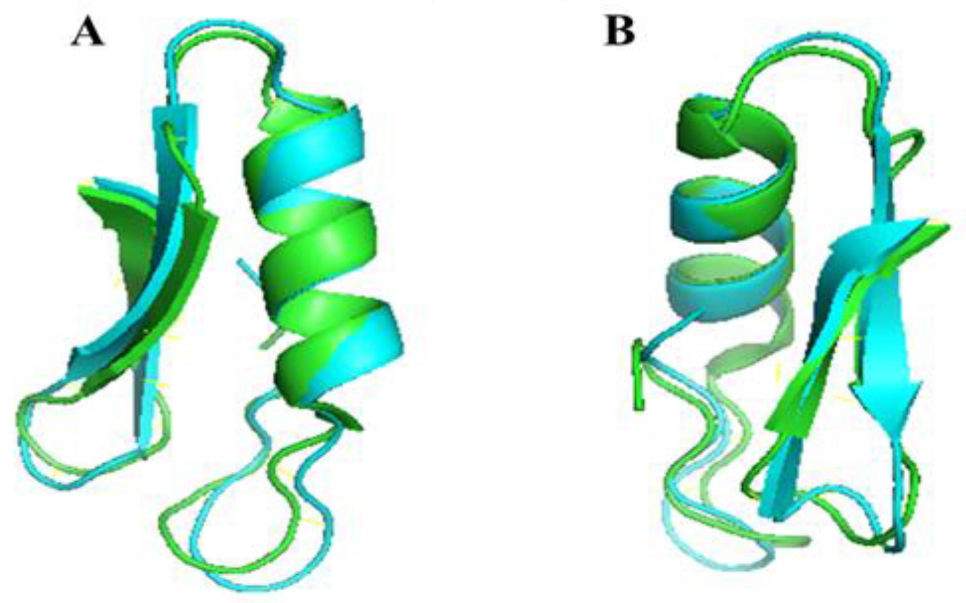 Antibiotics 12 01283 g010 Antibiotics 12 01283 g010