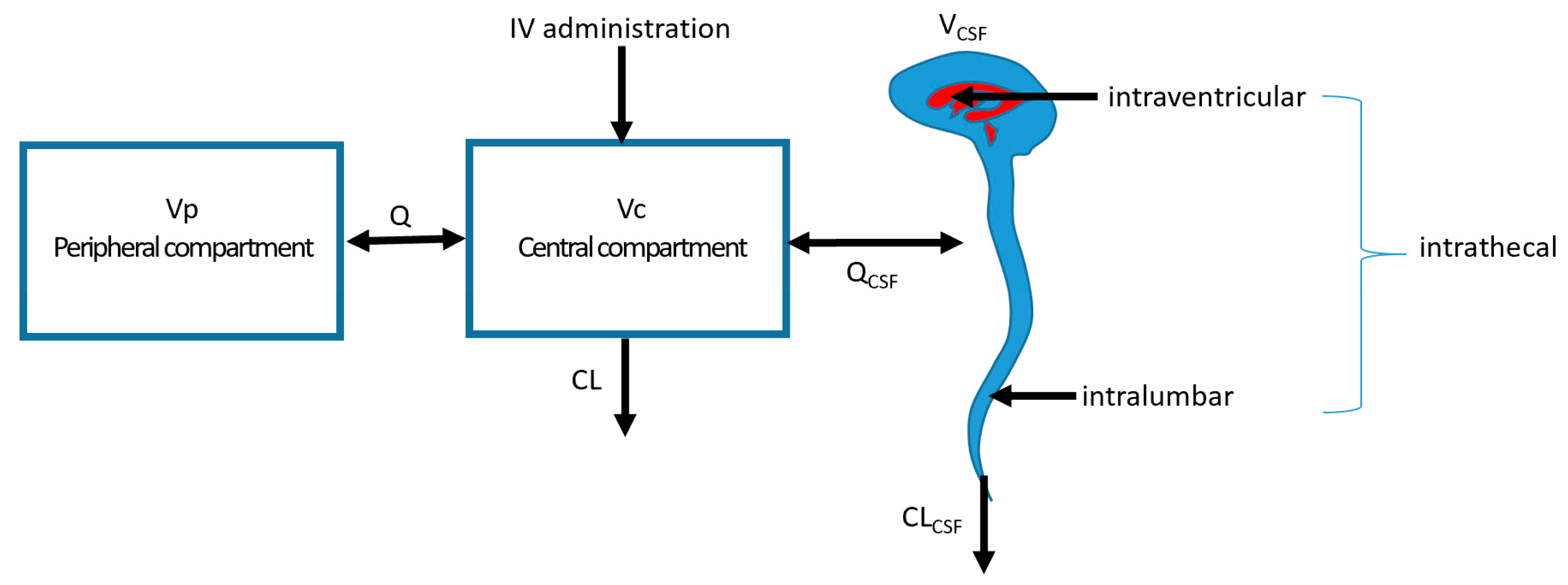 Antibiotics 12 01291 g002