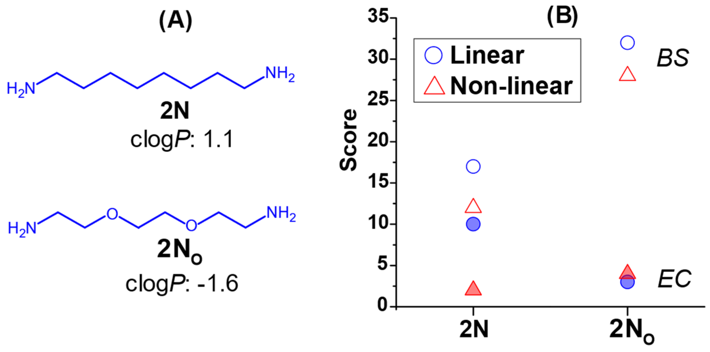 Antibiotics 12 01300 g004 Antibiotics 12 01300 g004