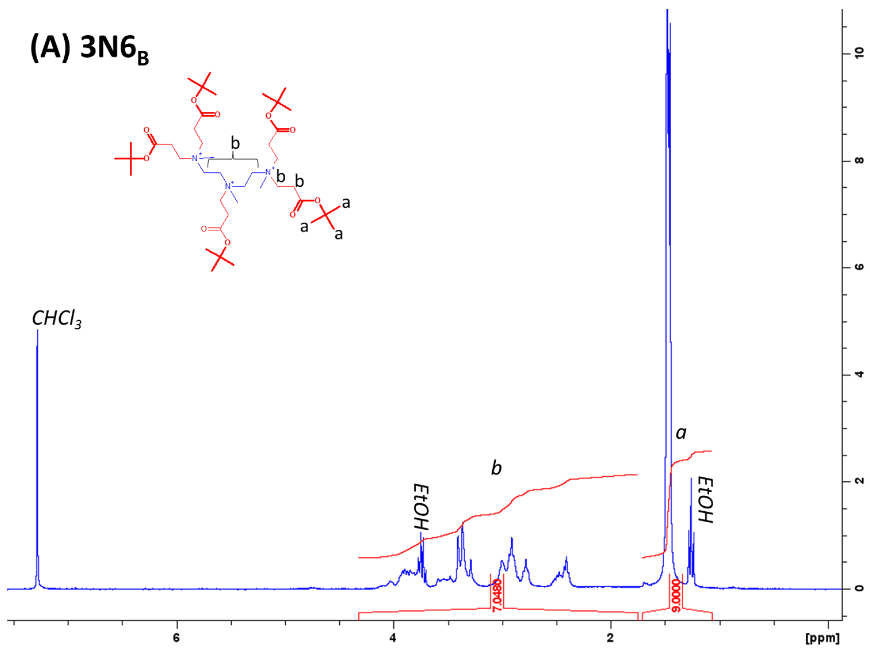 Antibiotics 12 01300 g005a Antibiotics 12 01300 g005a