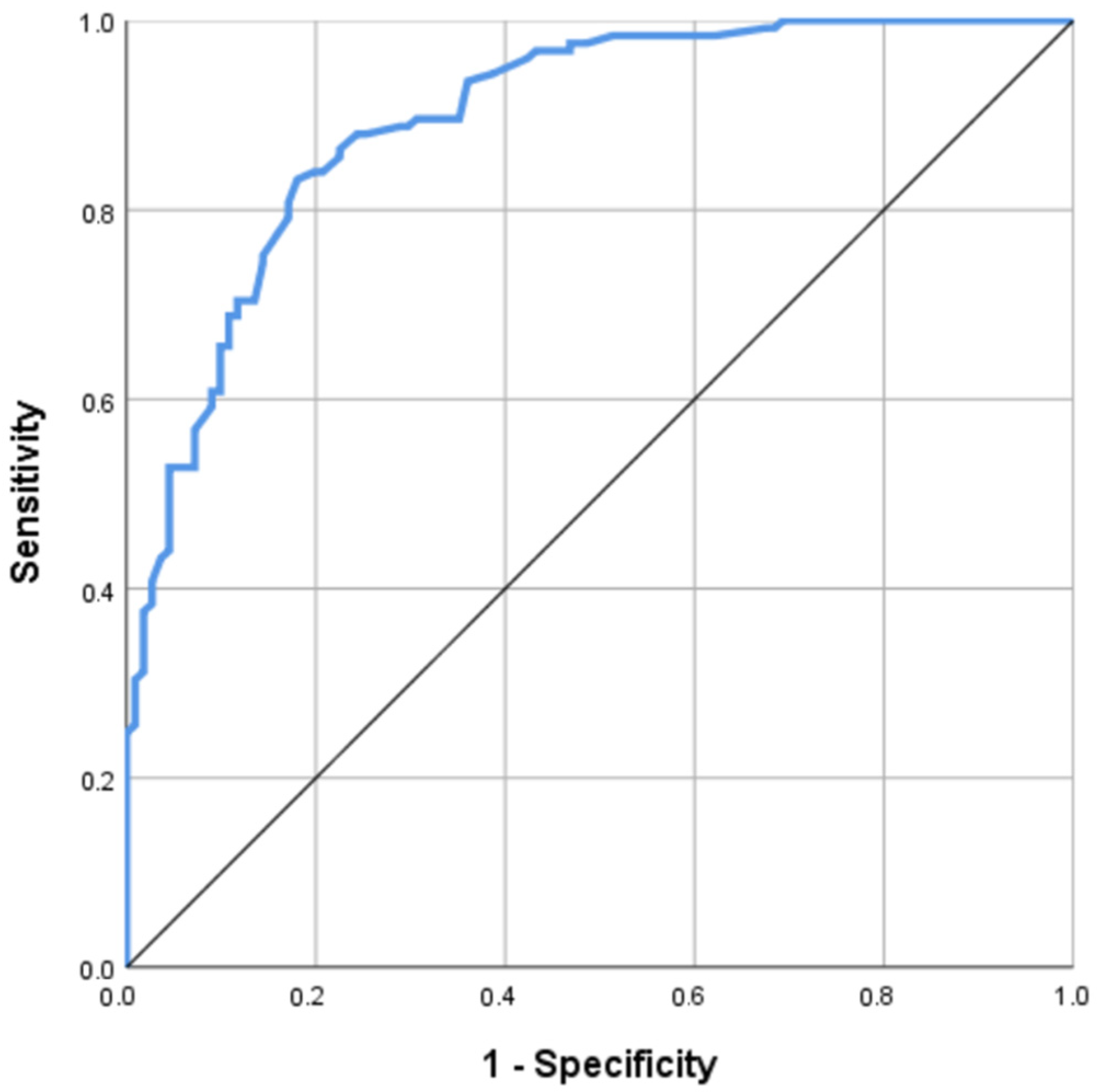 Antibiotics 12 01305 g003