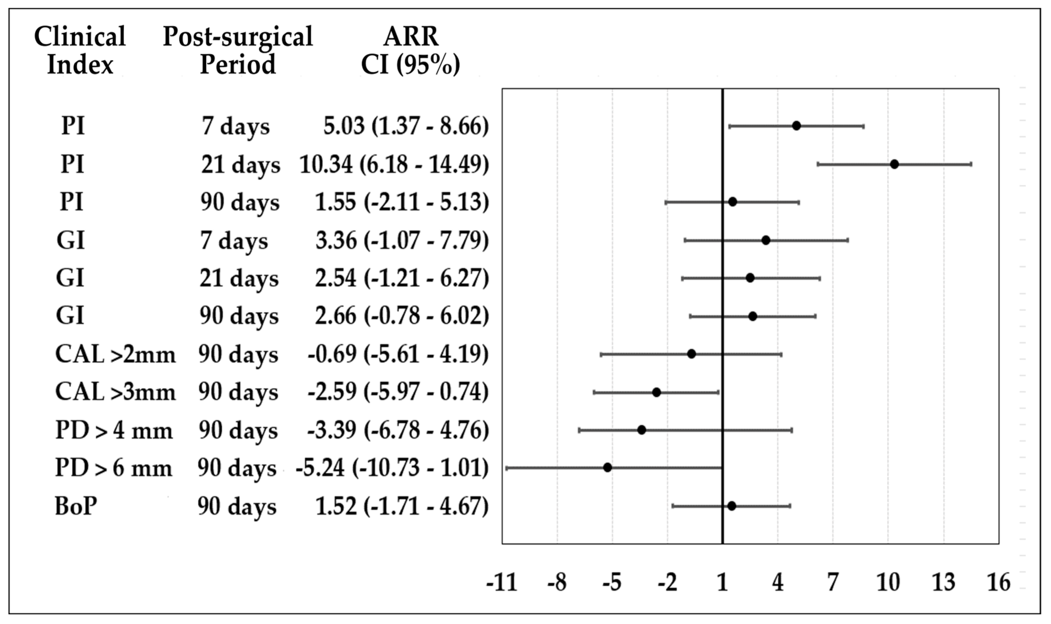 Antibiotics 12 01311 g002 Antibiotics 12 01311 g002