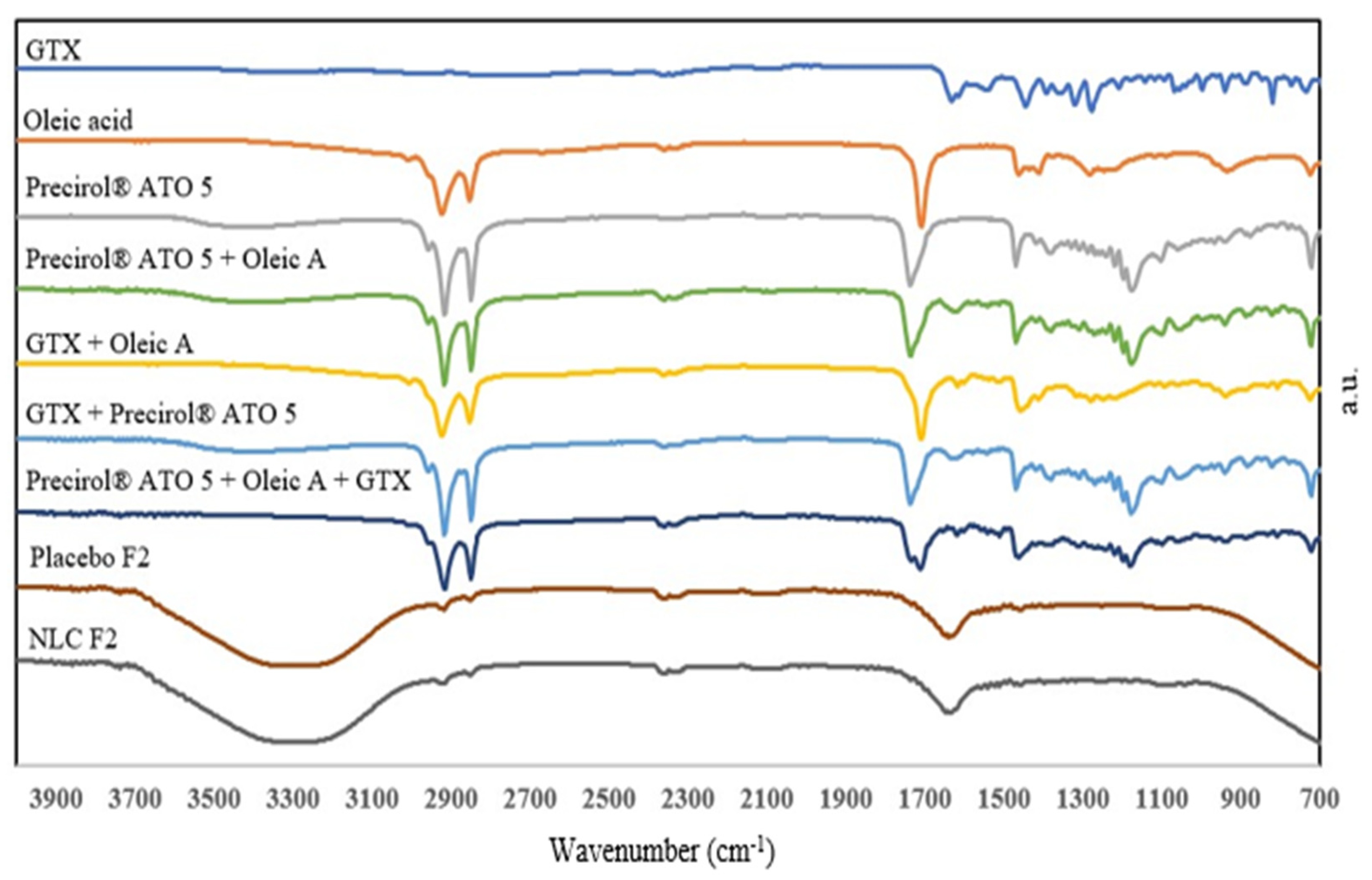 Antibiotics 12 01318 g002 Antibiotics 12 01318 g002