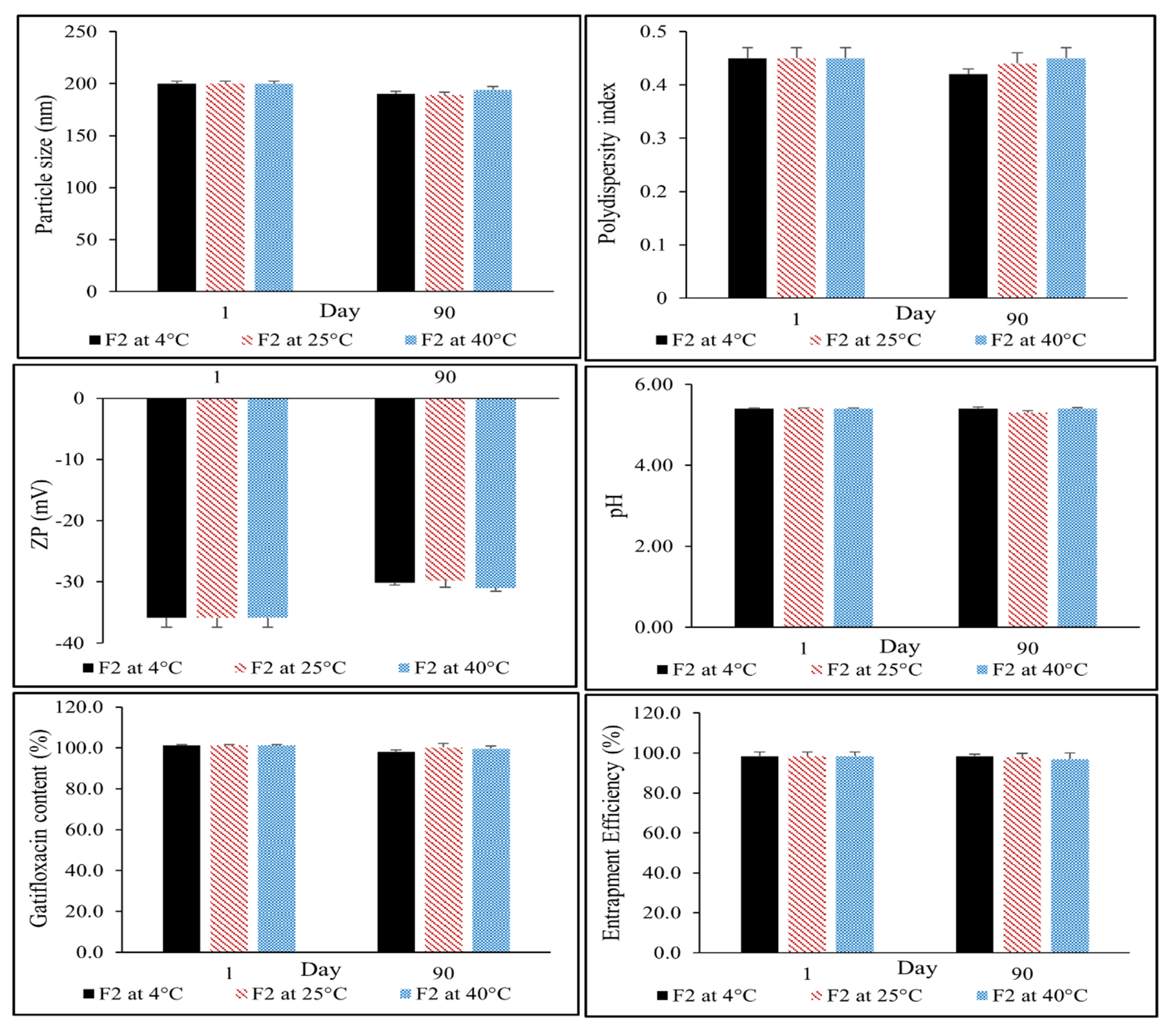 Antibiotics 12 01318 g004 Antibiotics 12 01318 g004