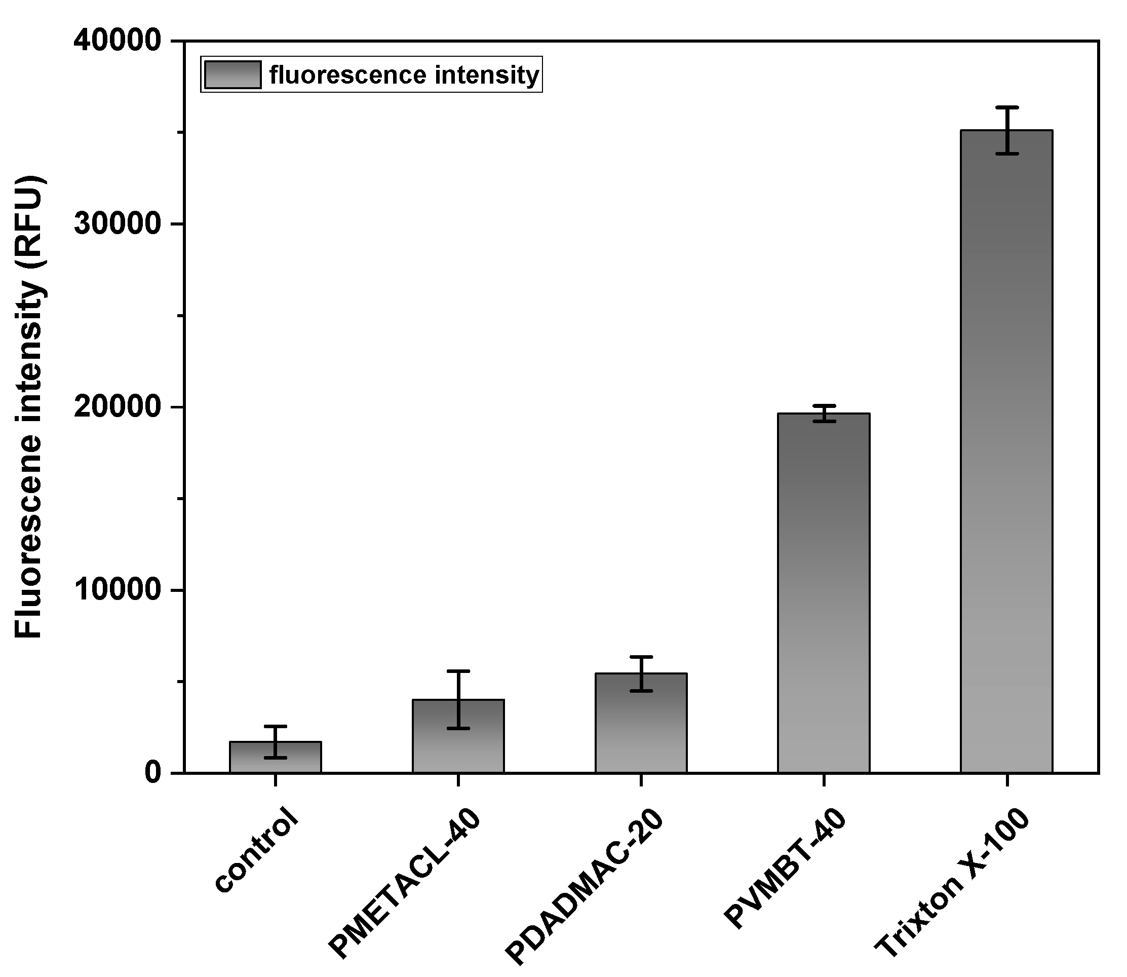 Antibiotics 12 01320 g004