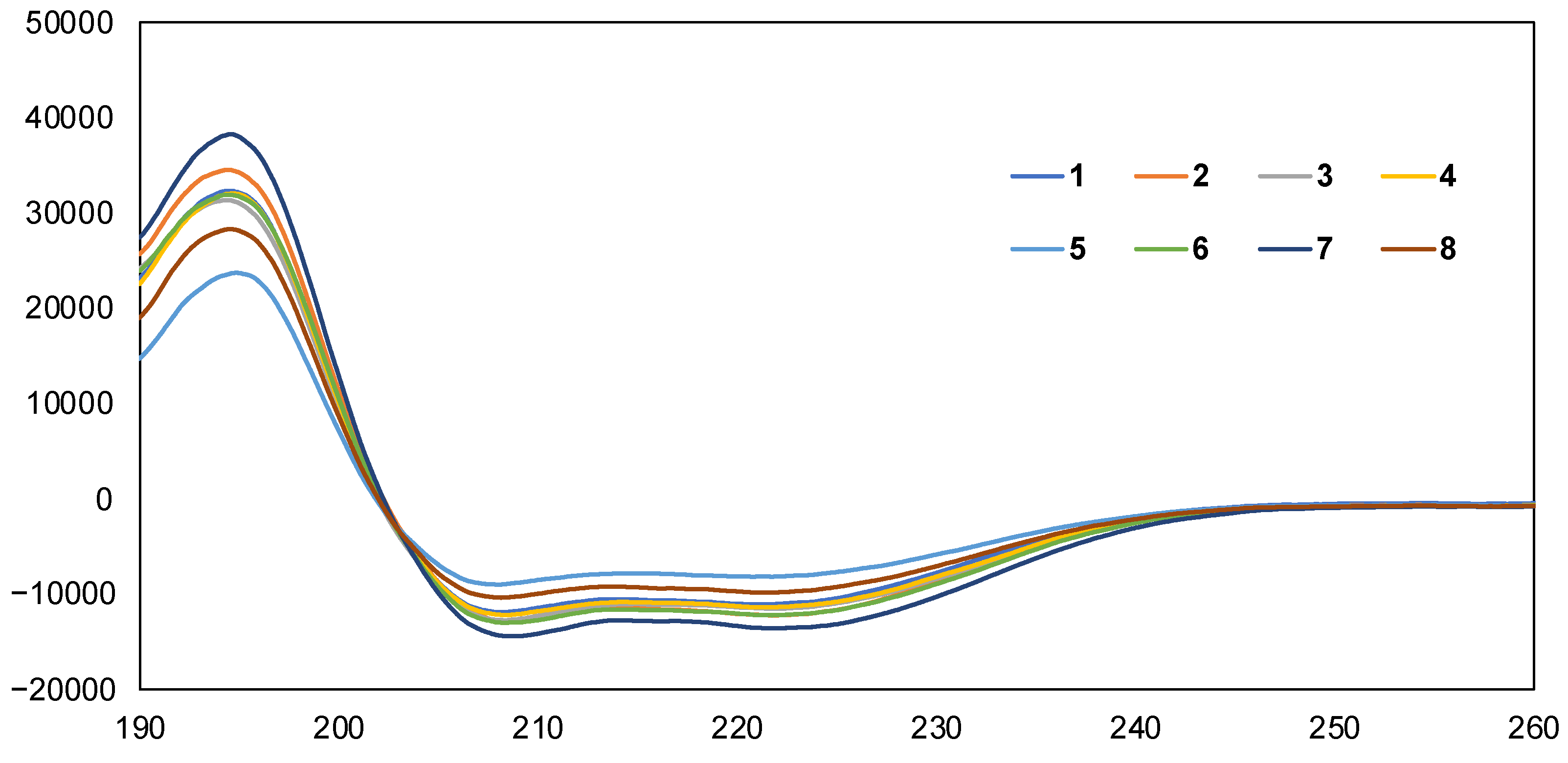 Antibiotics 12 01326 g003