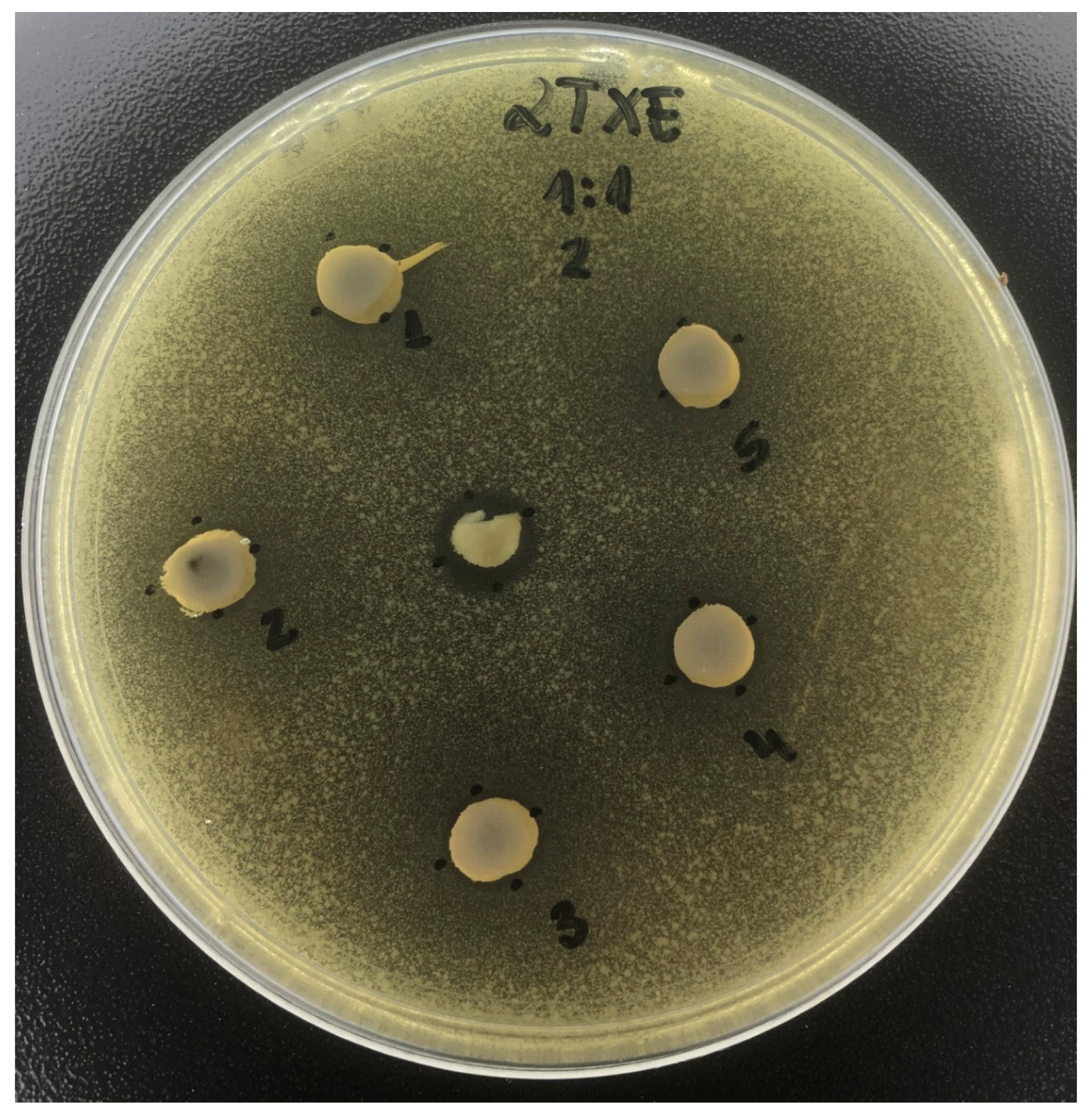 Antibiotics 12 01333 g004 Antibiotics 12 01333 g004