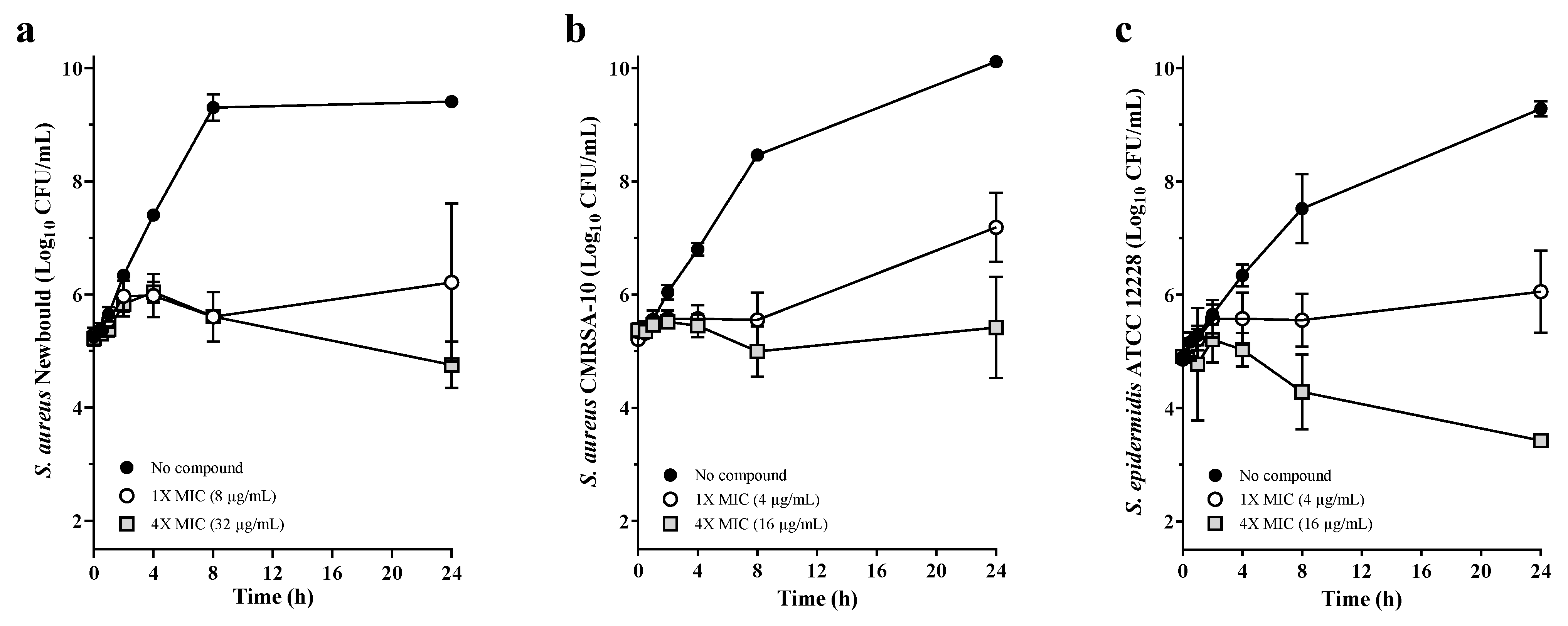 Antibiotics 12 01344 g002