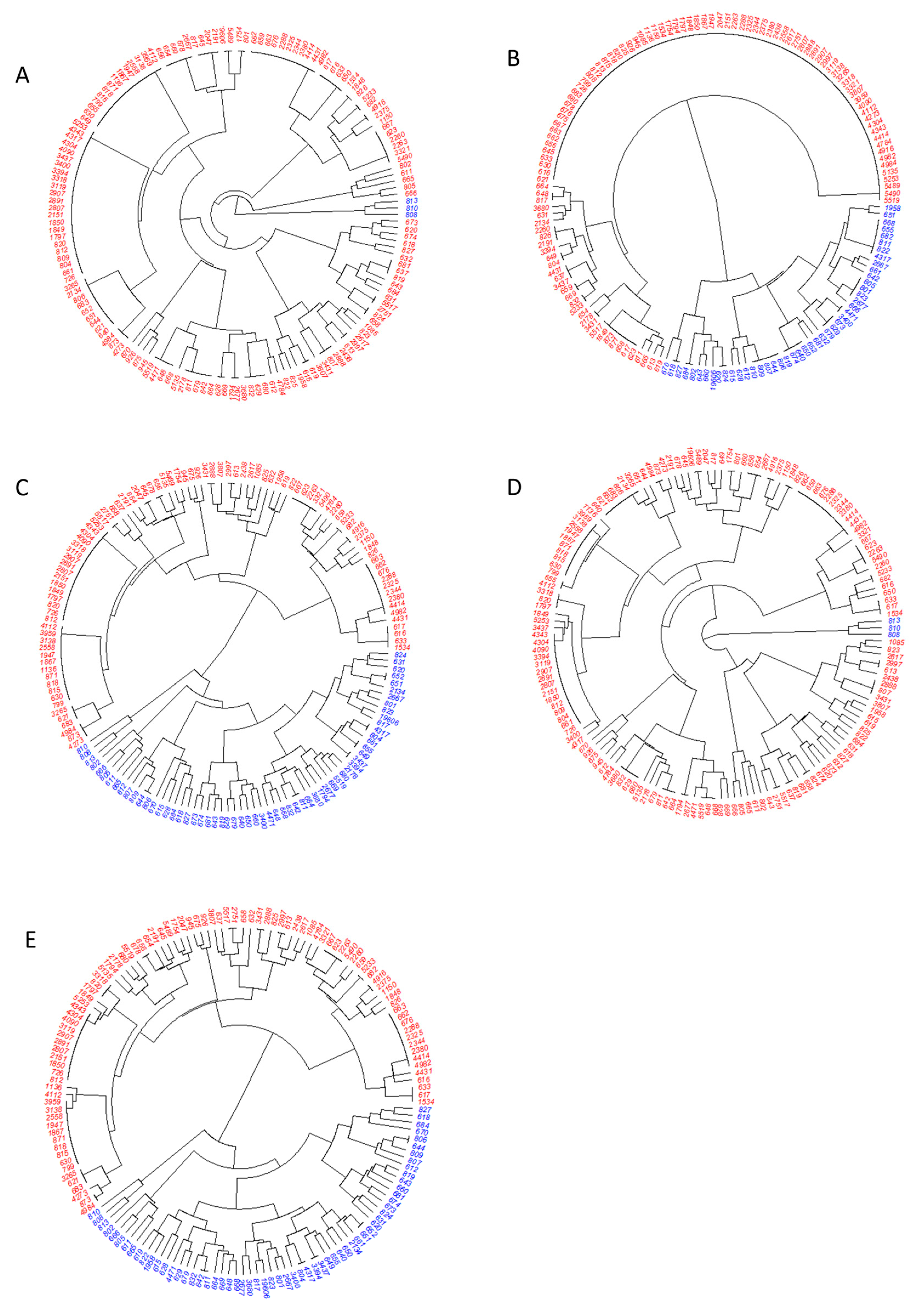 Antibiotics 12 01357 g004