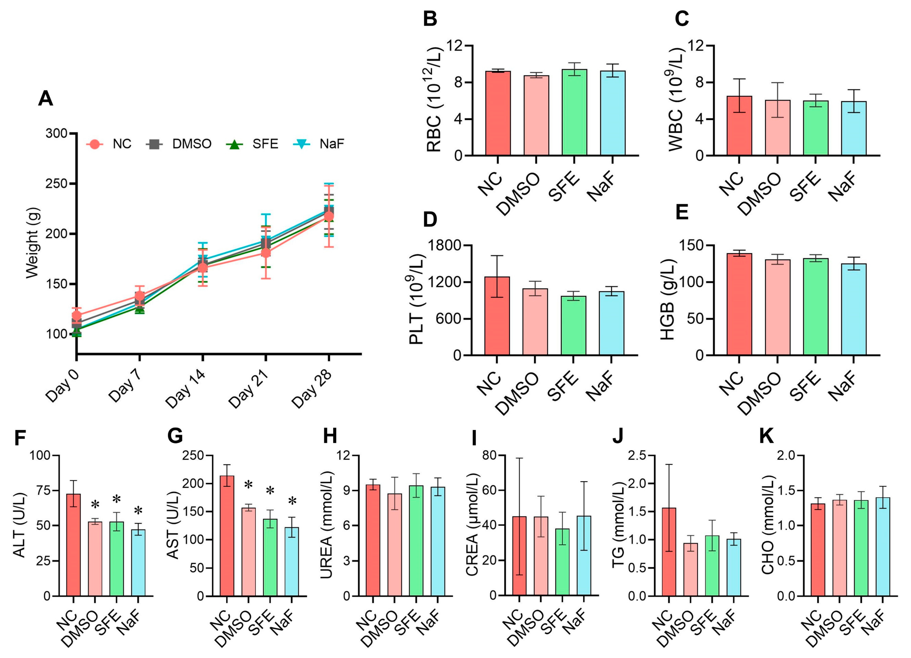 Antibiotics 12 01359 g006