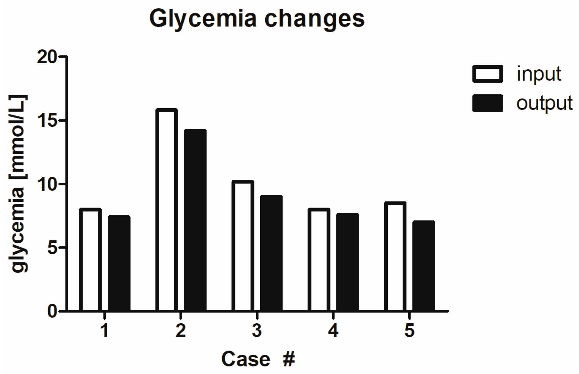 Antibiotics 12 01364 g007