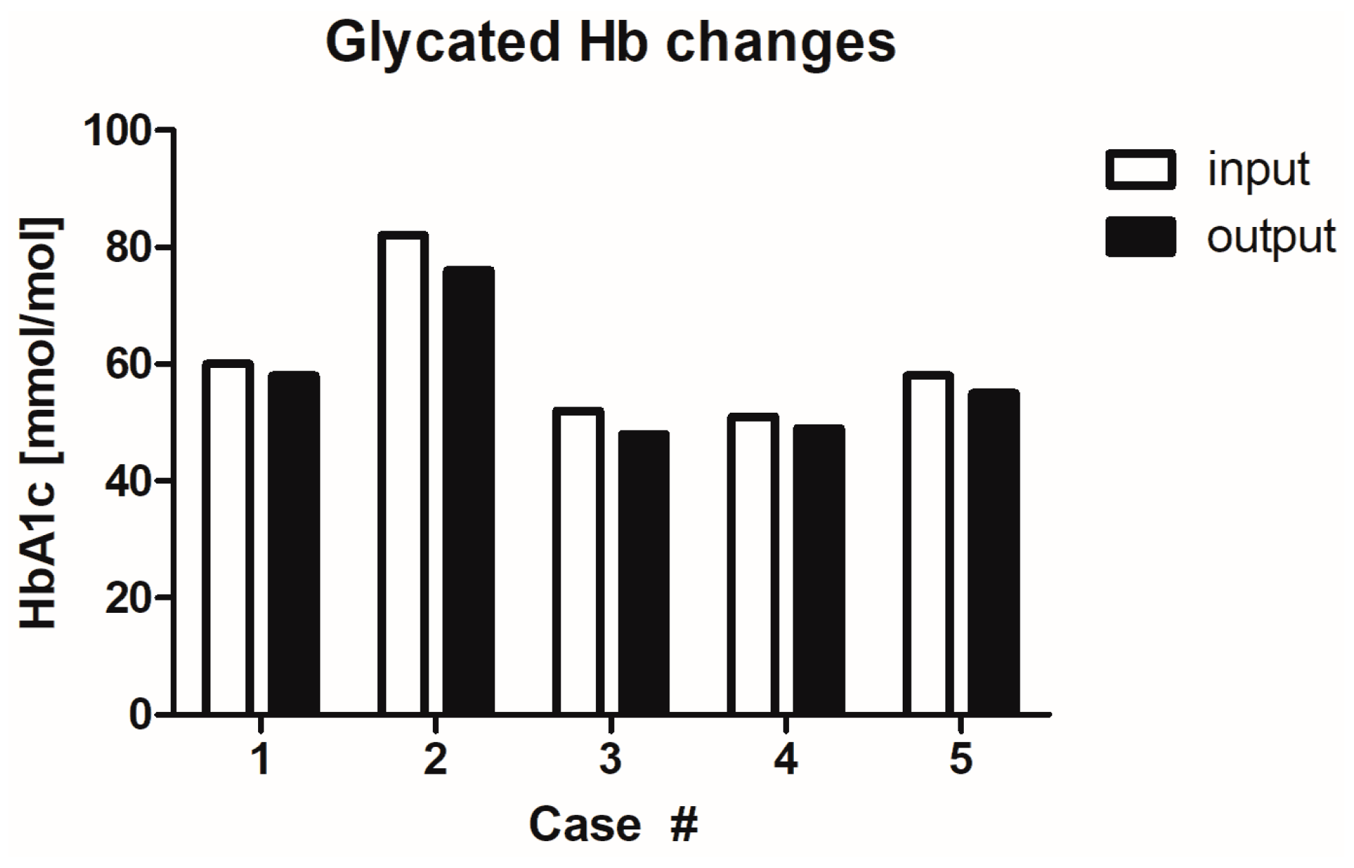 Antibiotics 12 01364 g008