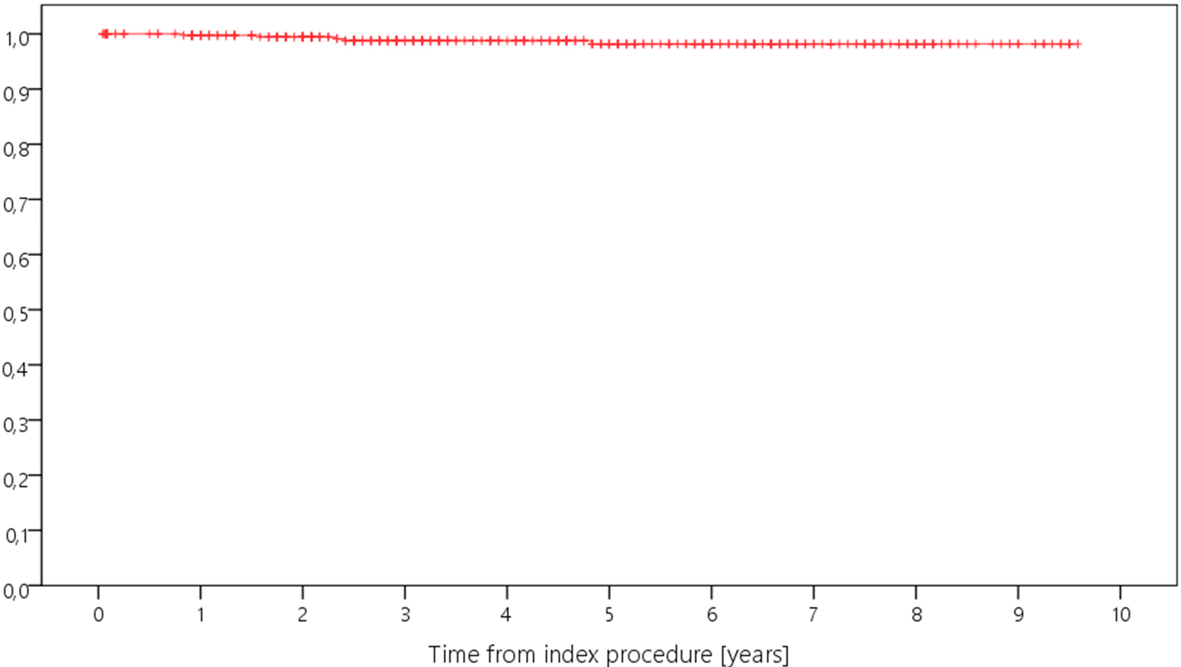 Antibiotics 12 01368 g001