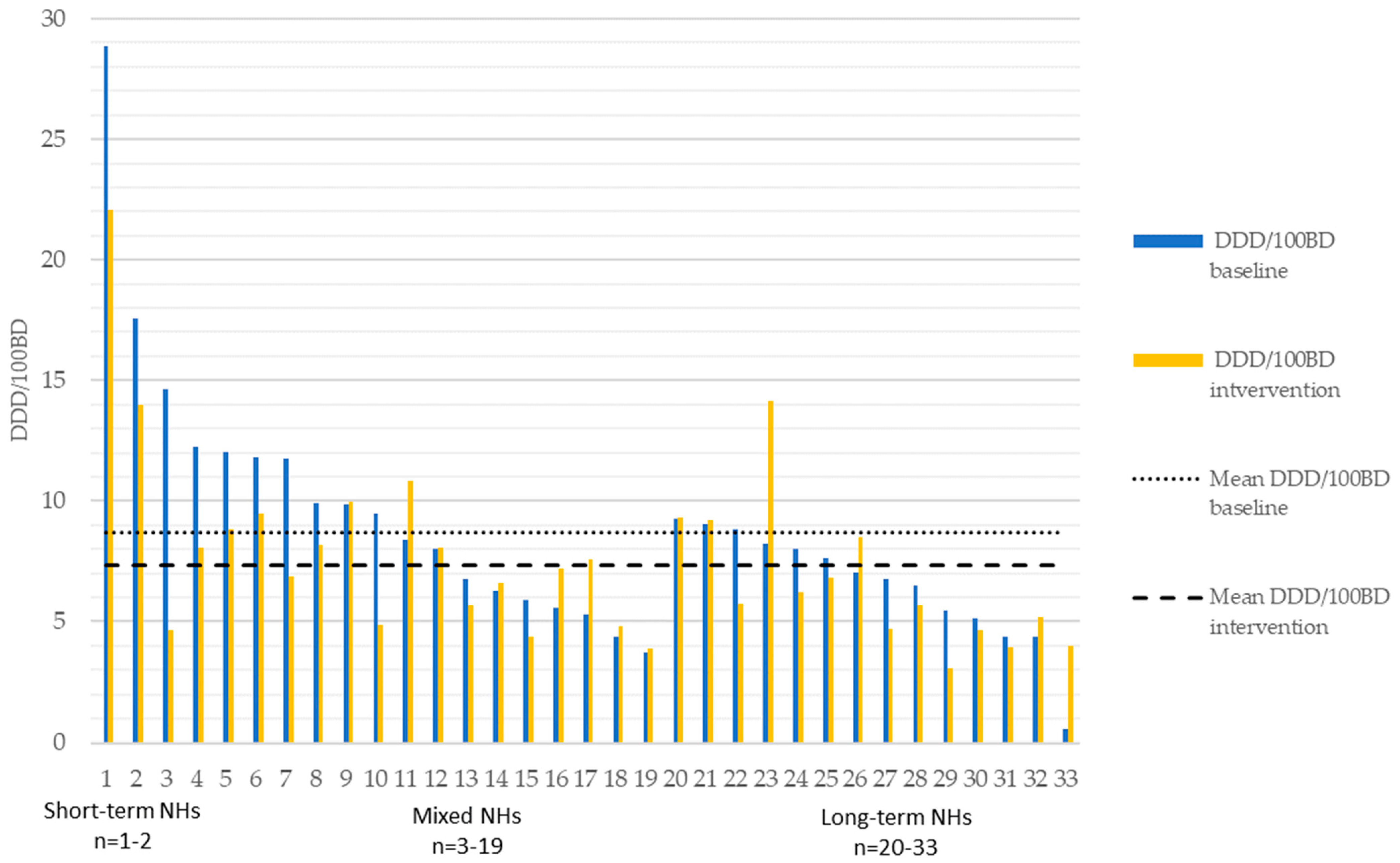 Antibiotics 12 01372 g001 Antibiotics 12 01372 g001